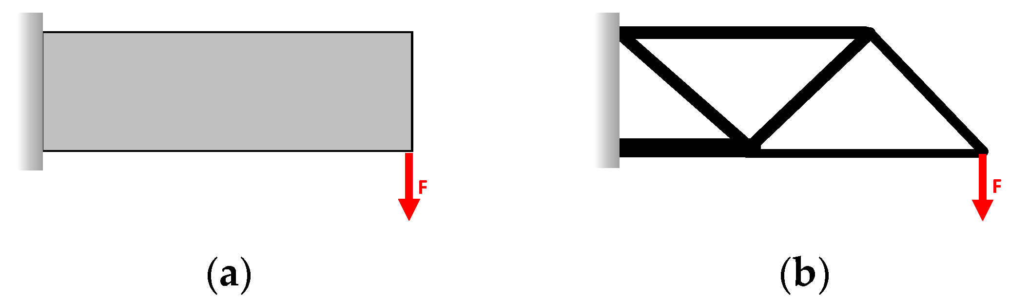 Buildings 15 01180 g003