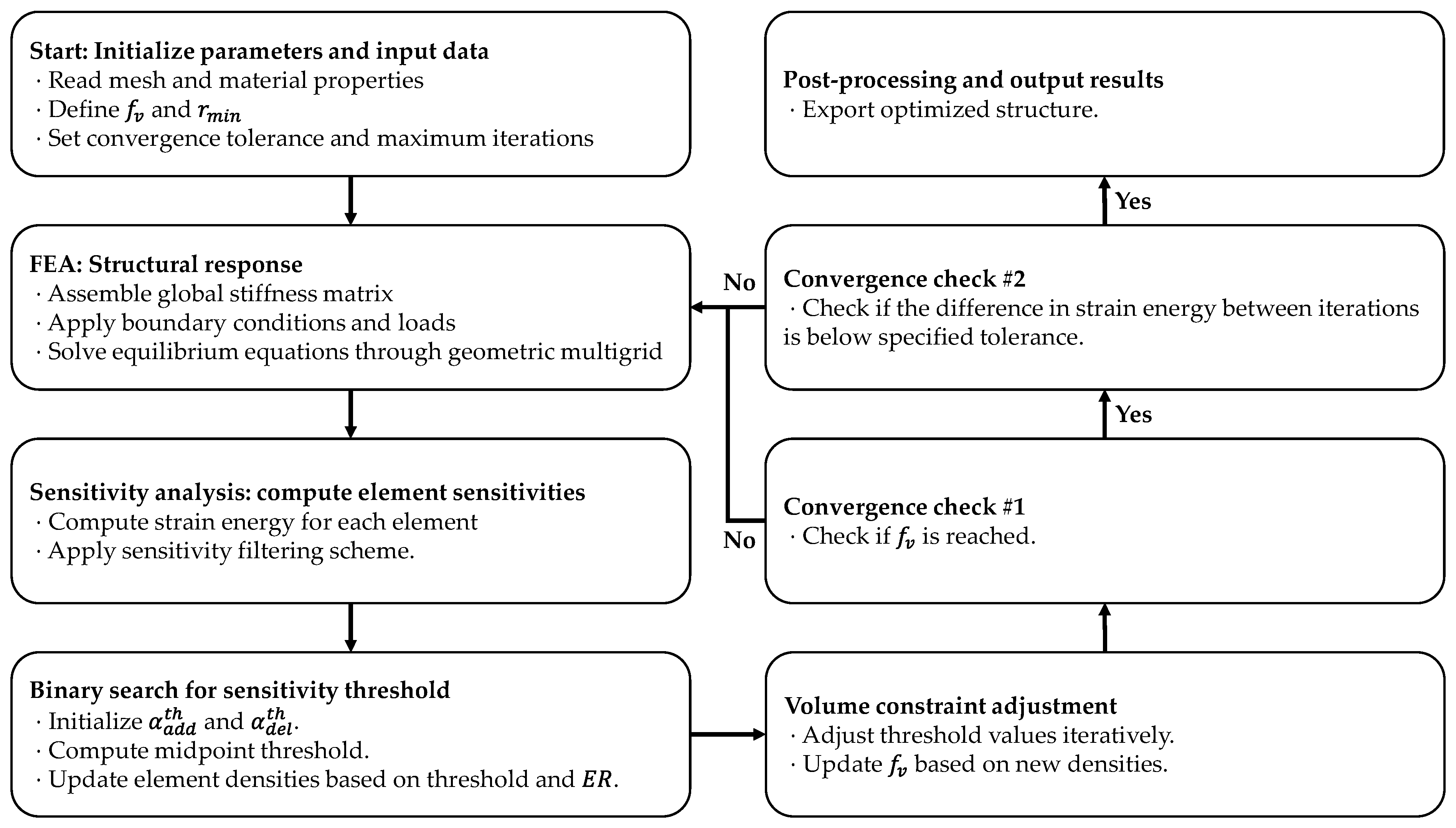 Buildings 15 01180 g006