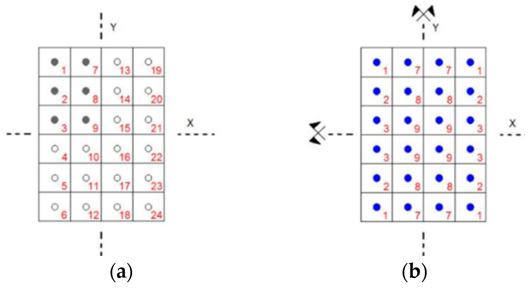 Buildings 15 01180 g007