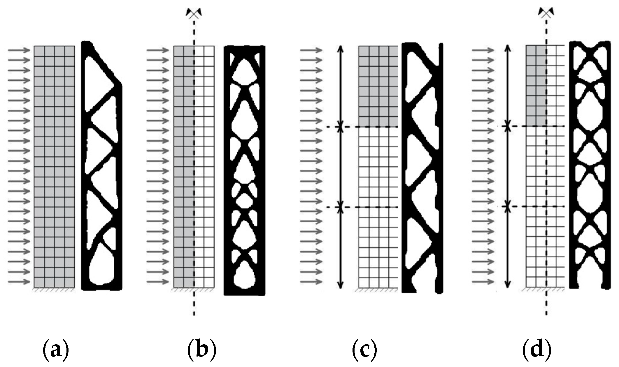 Buildings 15 01180 g008