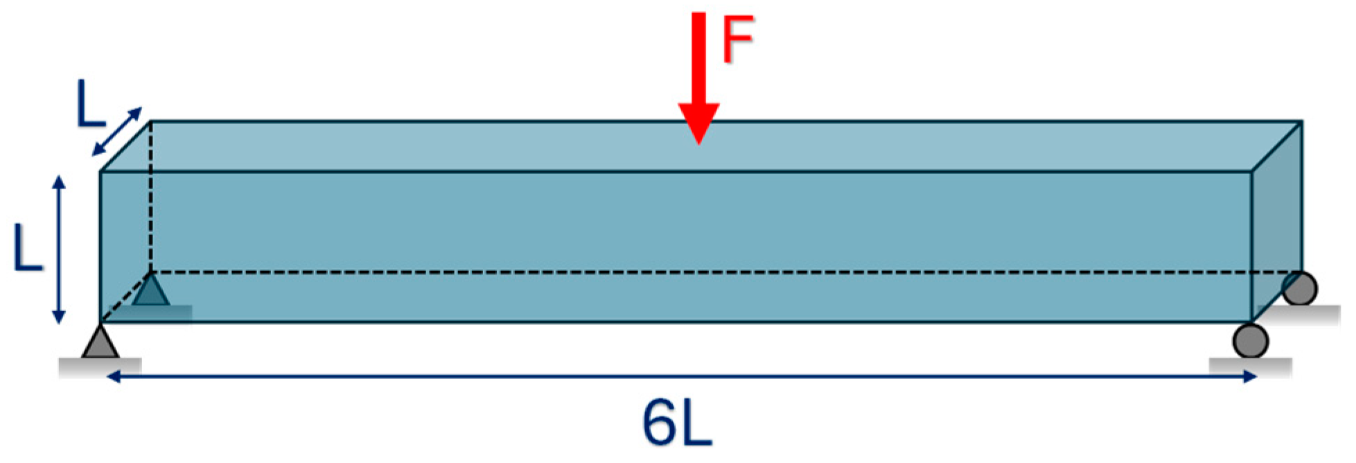 Buildings 15 01180 g009
