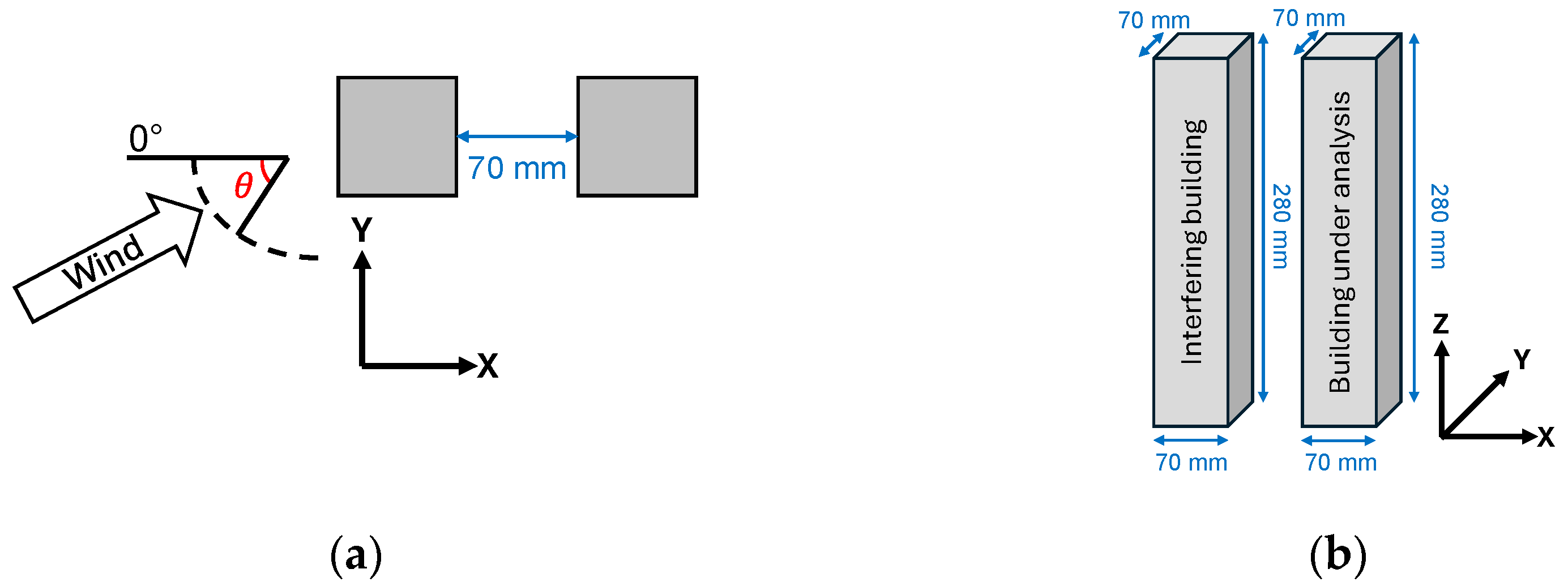 Buildings 15 01180 g010