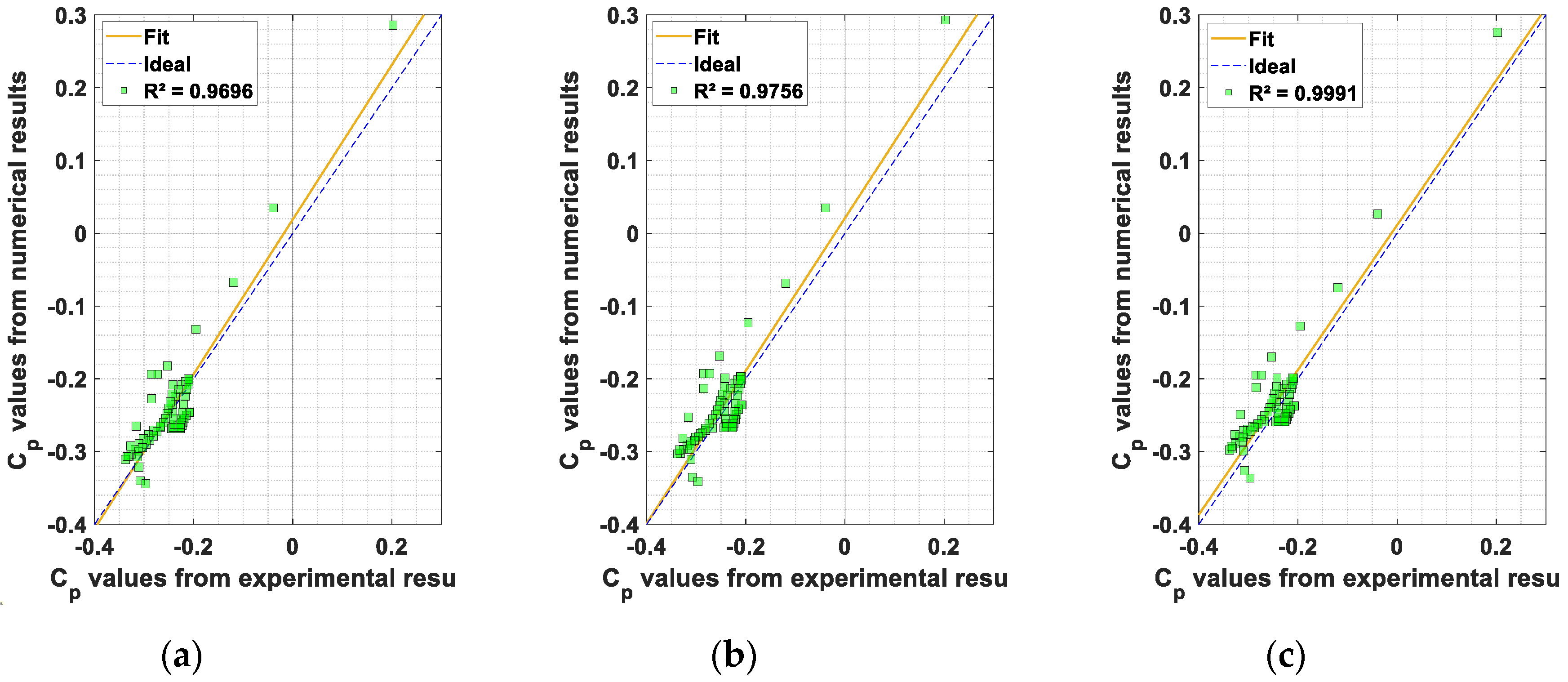Buildings 15 01180 g011