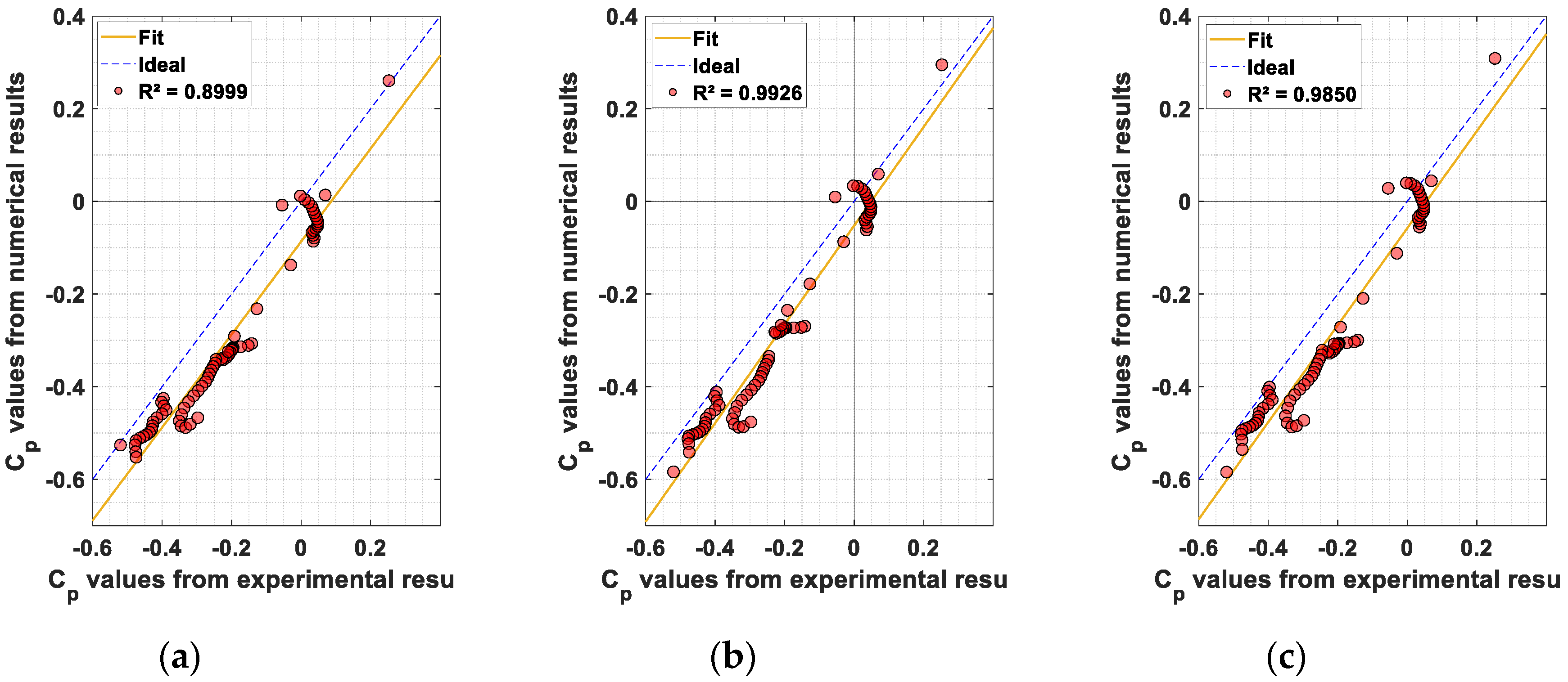 Buildings 15 01180 g012