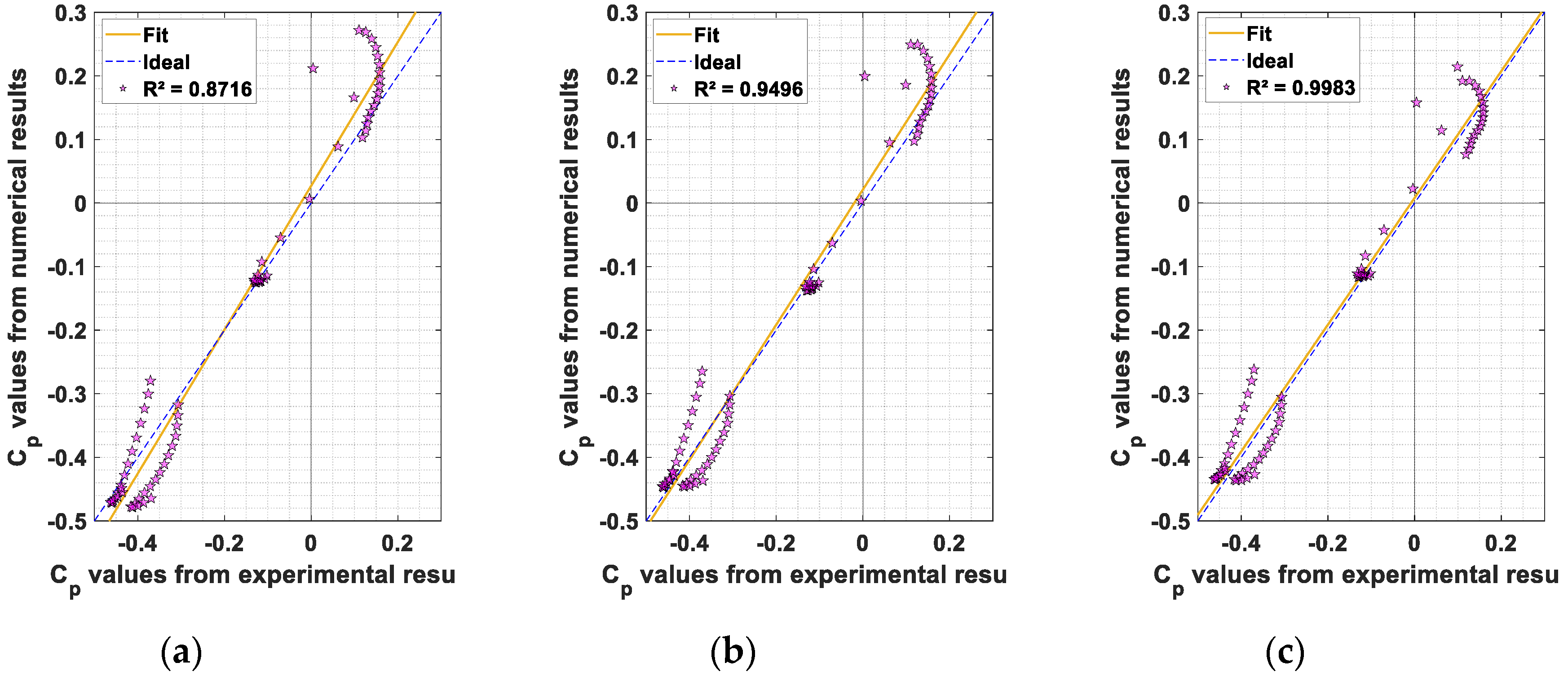Buildings 15 01180 g013