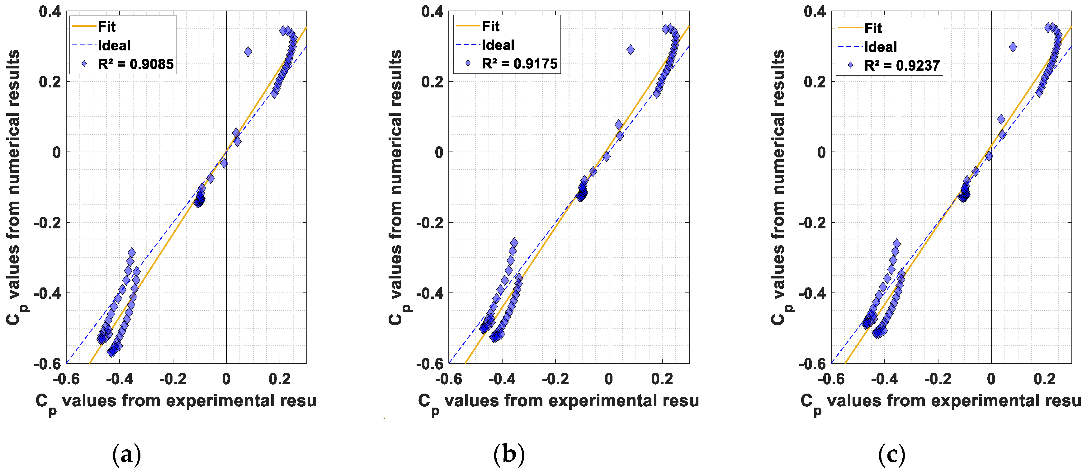 Buildings 15 01180 g014