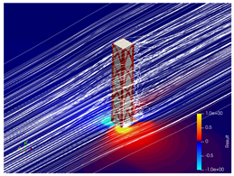 Buildings 15 01180 i029