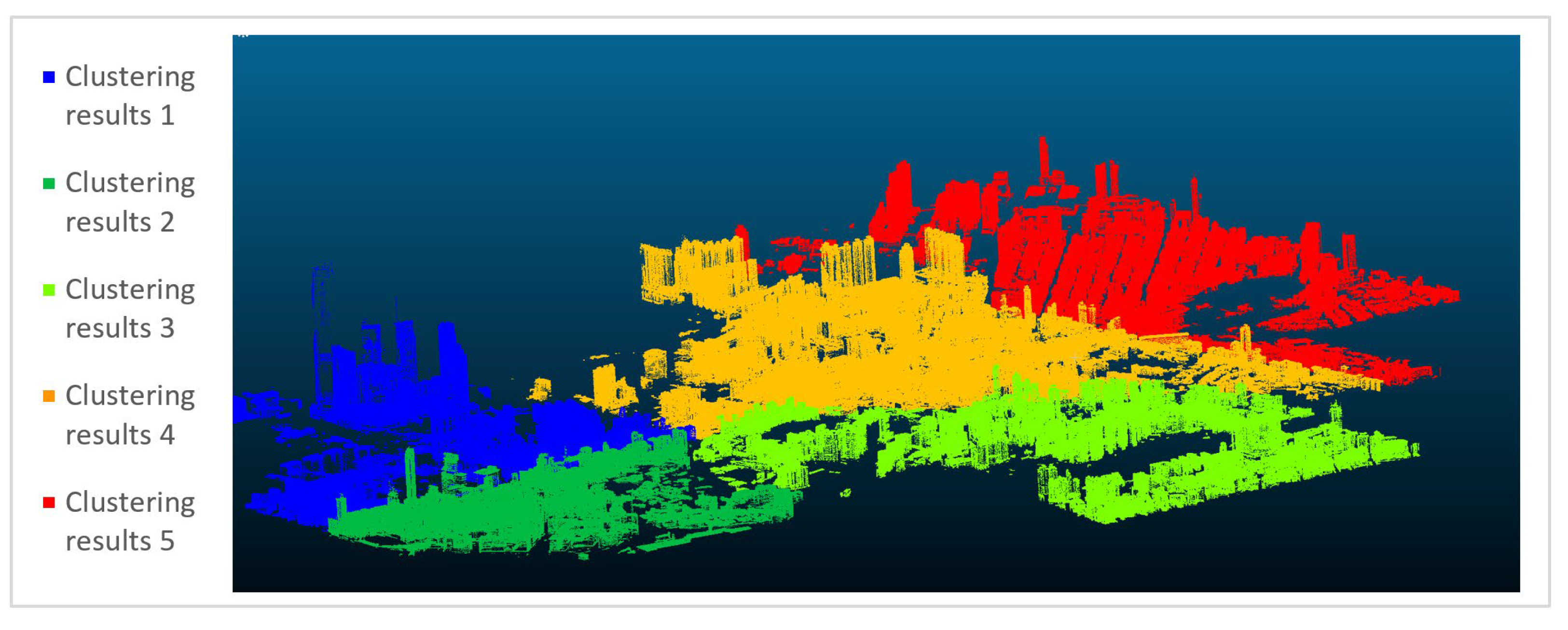 Buildings 15 01182 g005