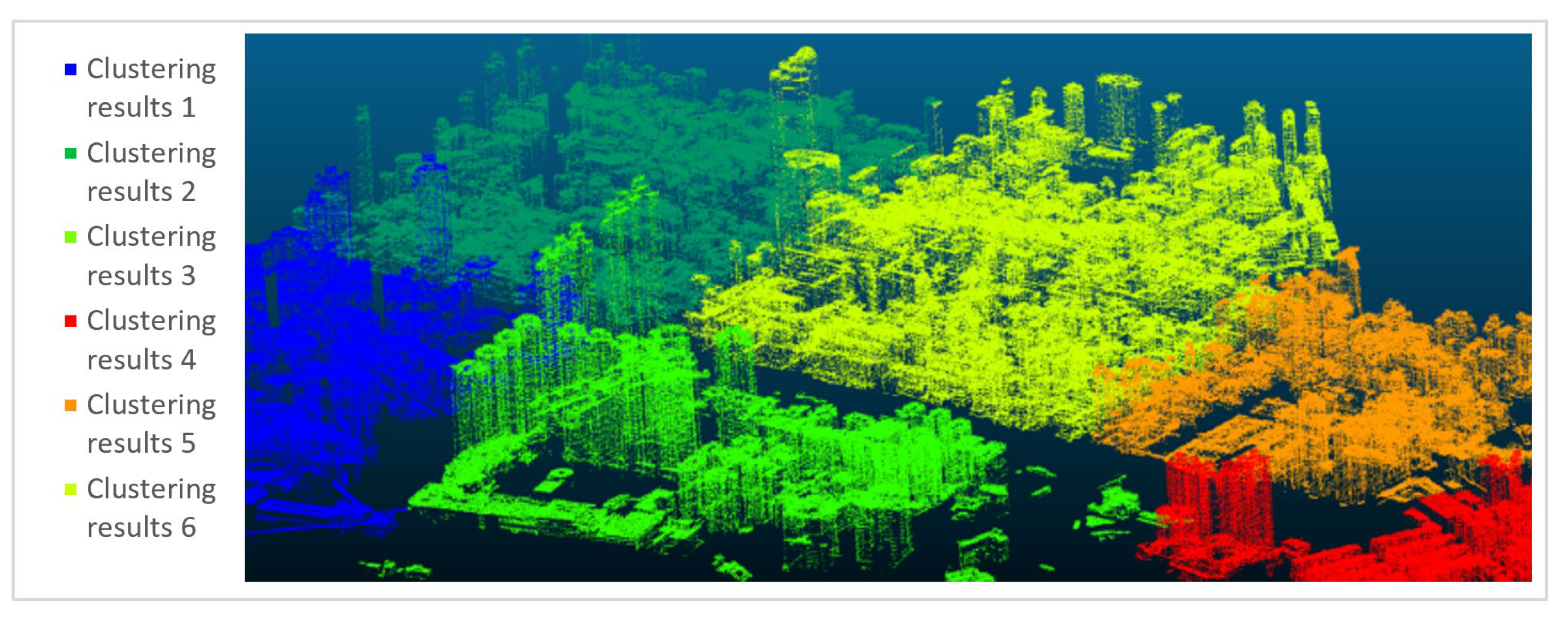 Buildings 15 01182 g006