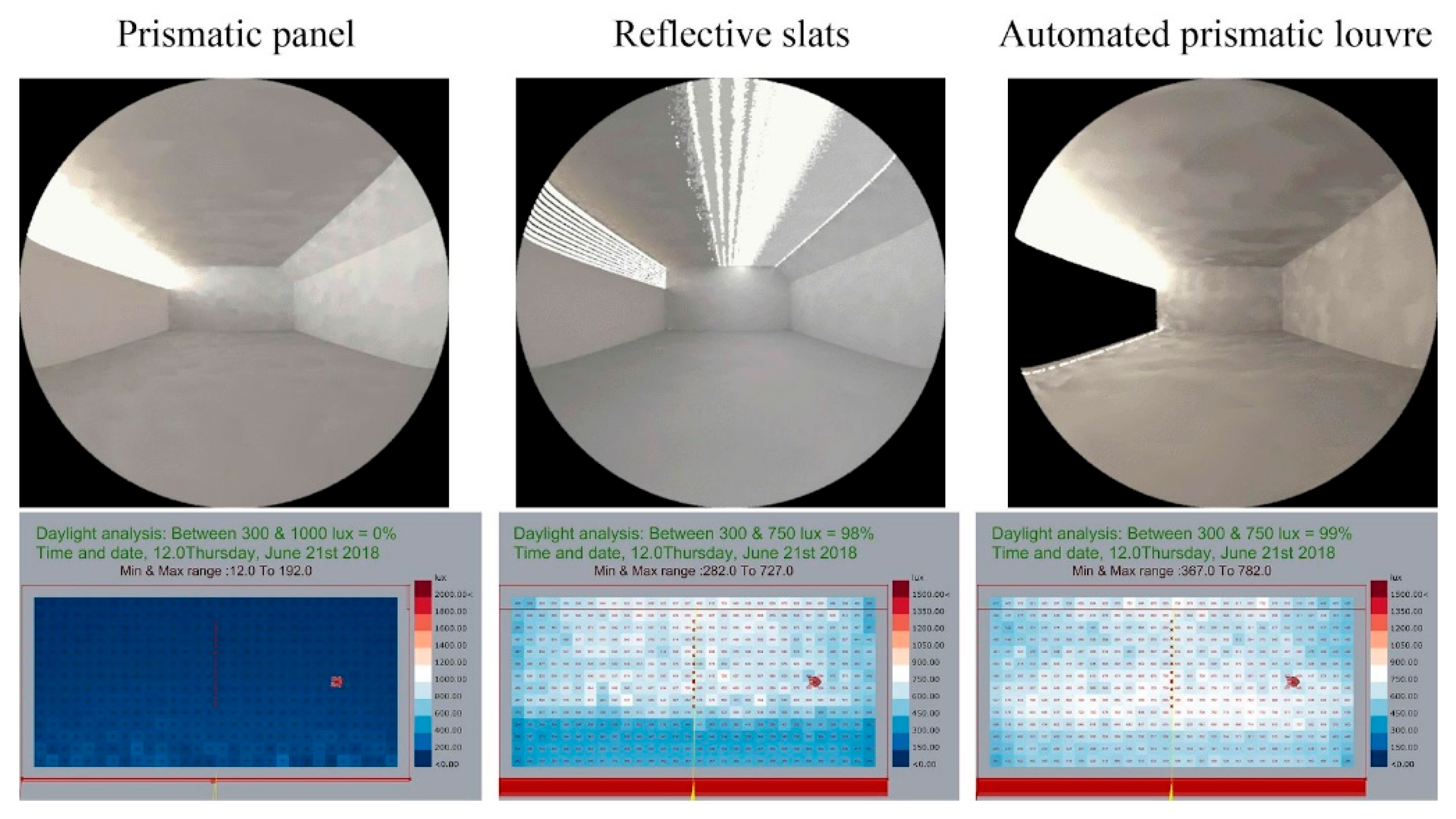 Buildings 15 01183 g002
