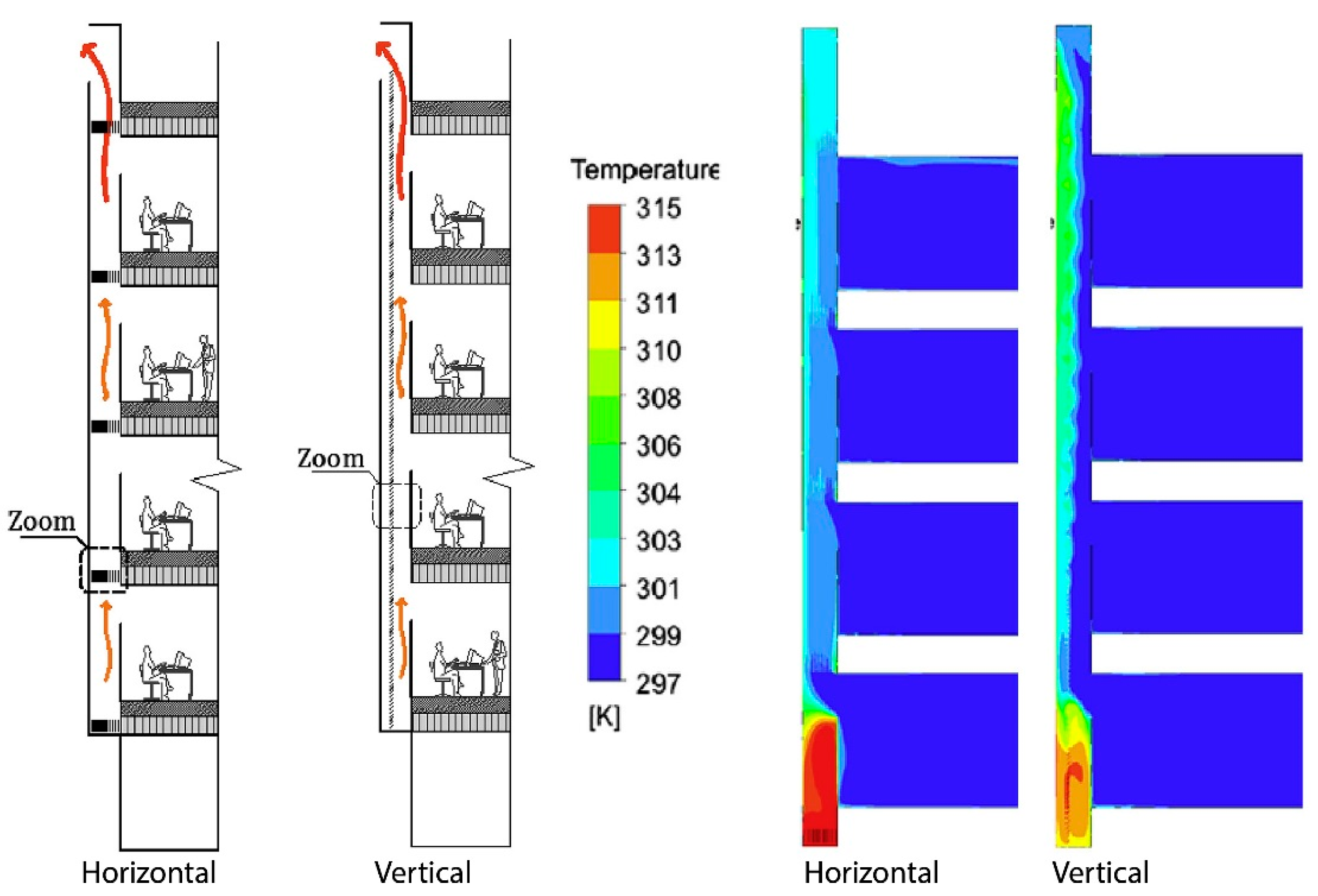 Buildings 15 01183 g004