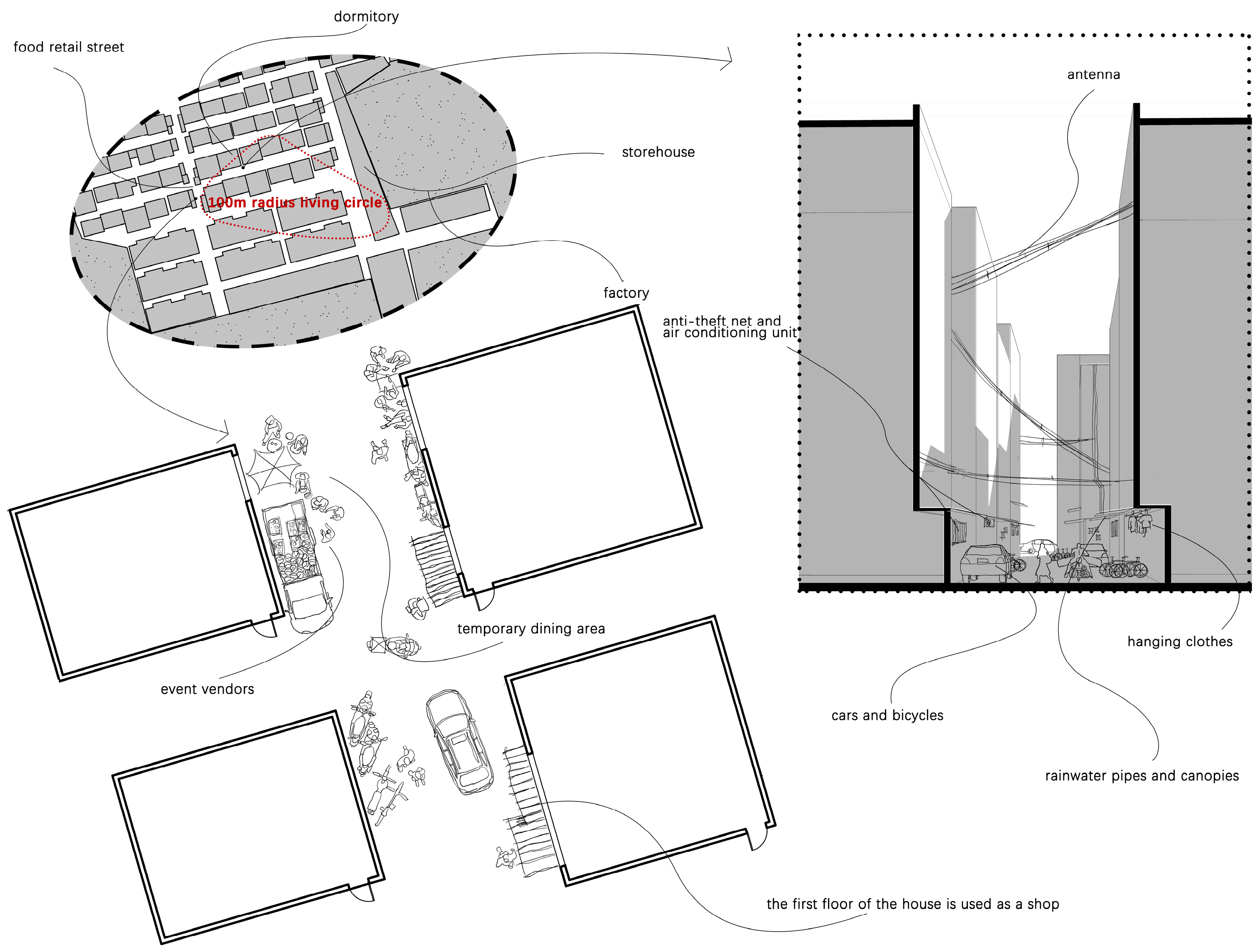 Buildings 15 01185 g005