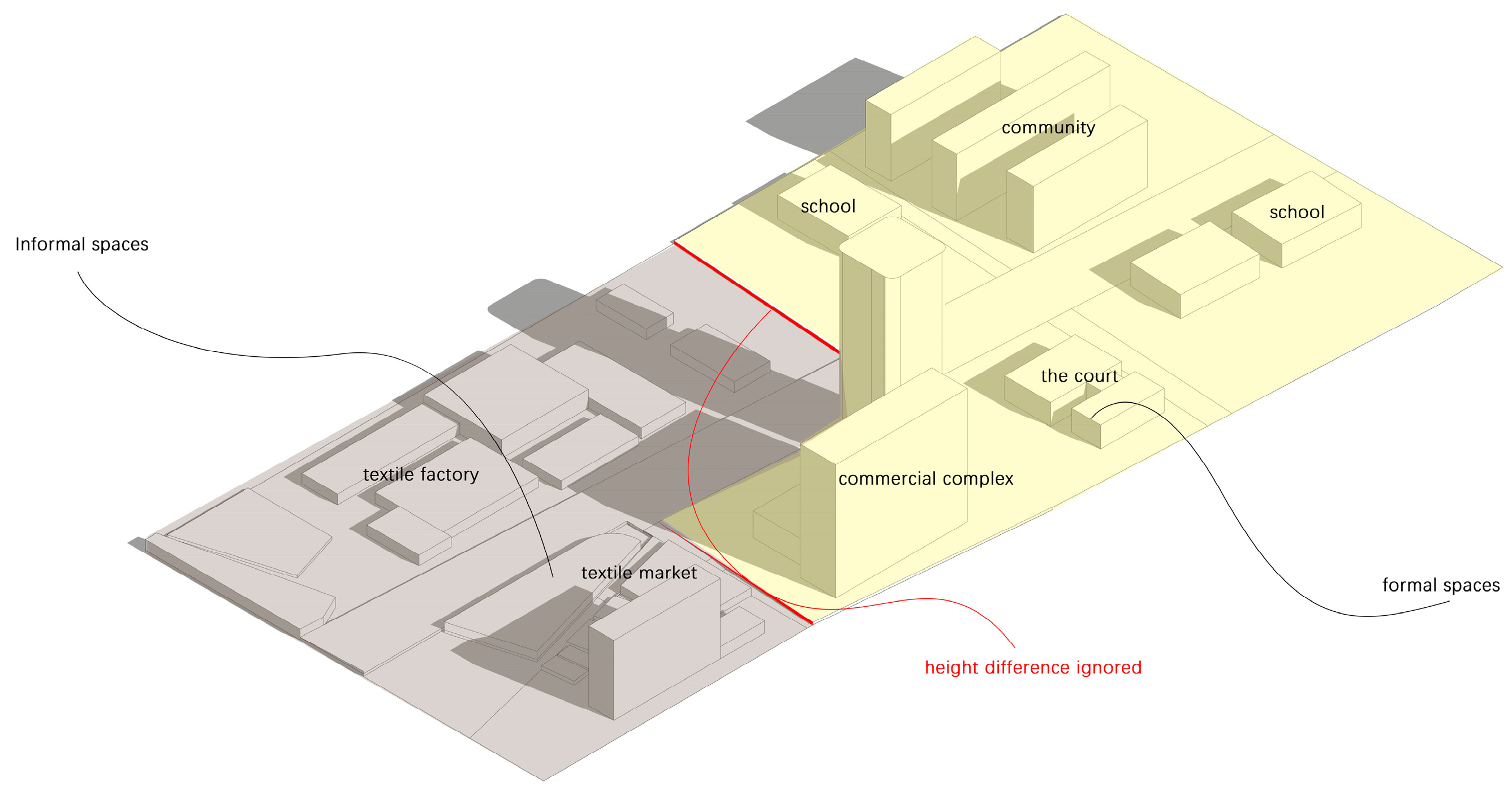 Buildings 15 01185 g007