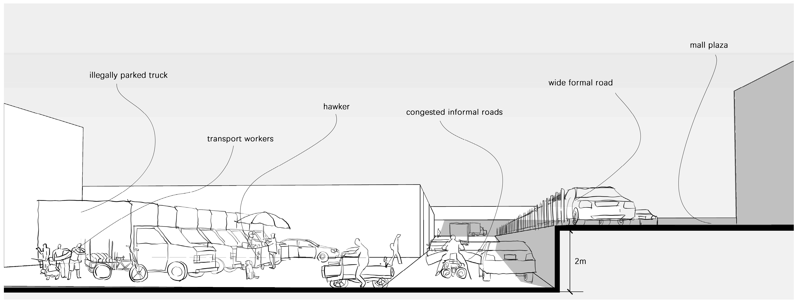 Buildings 15 01185 g008