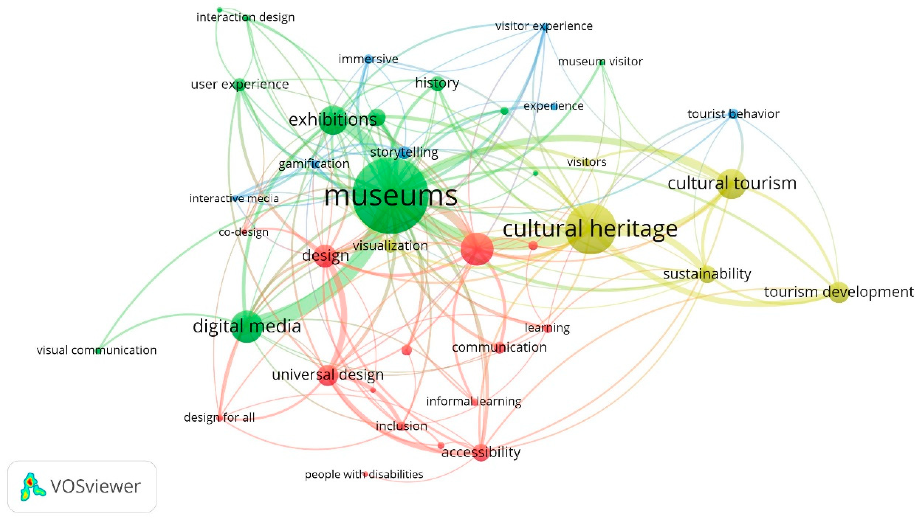 Buildings 15 01186 g001