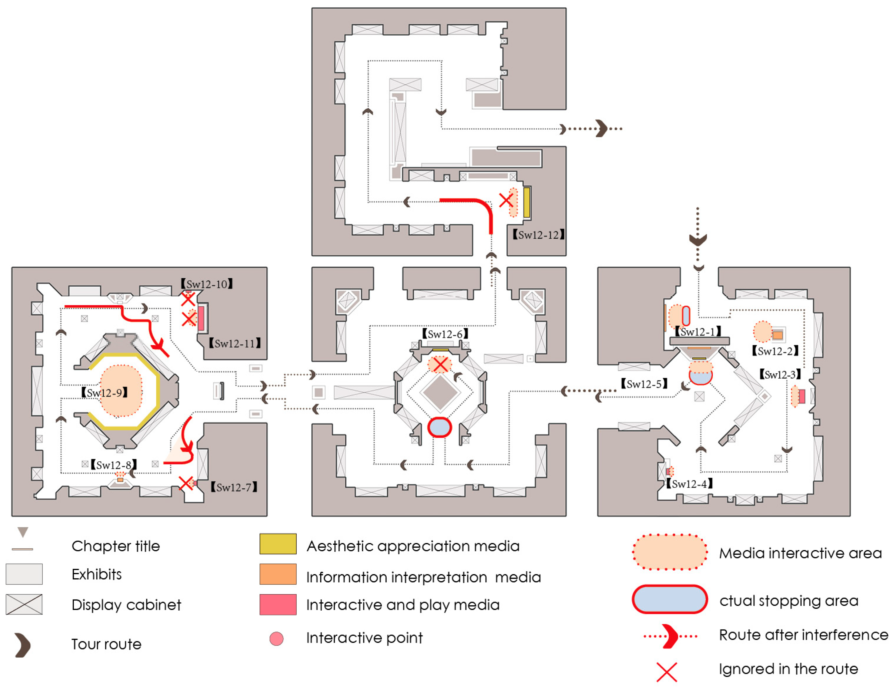 Buildings 15 01186 g005