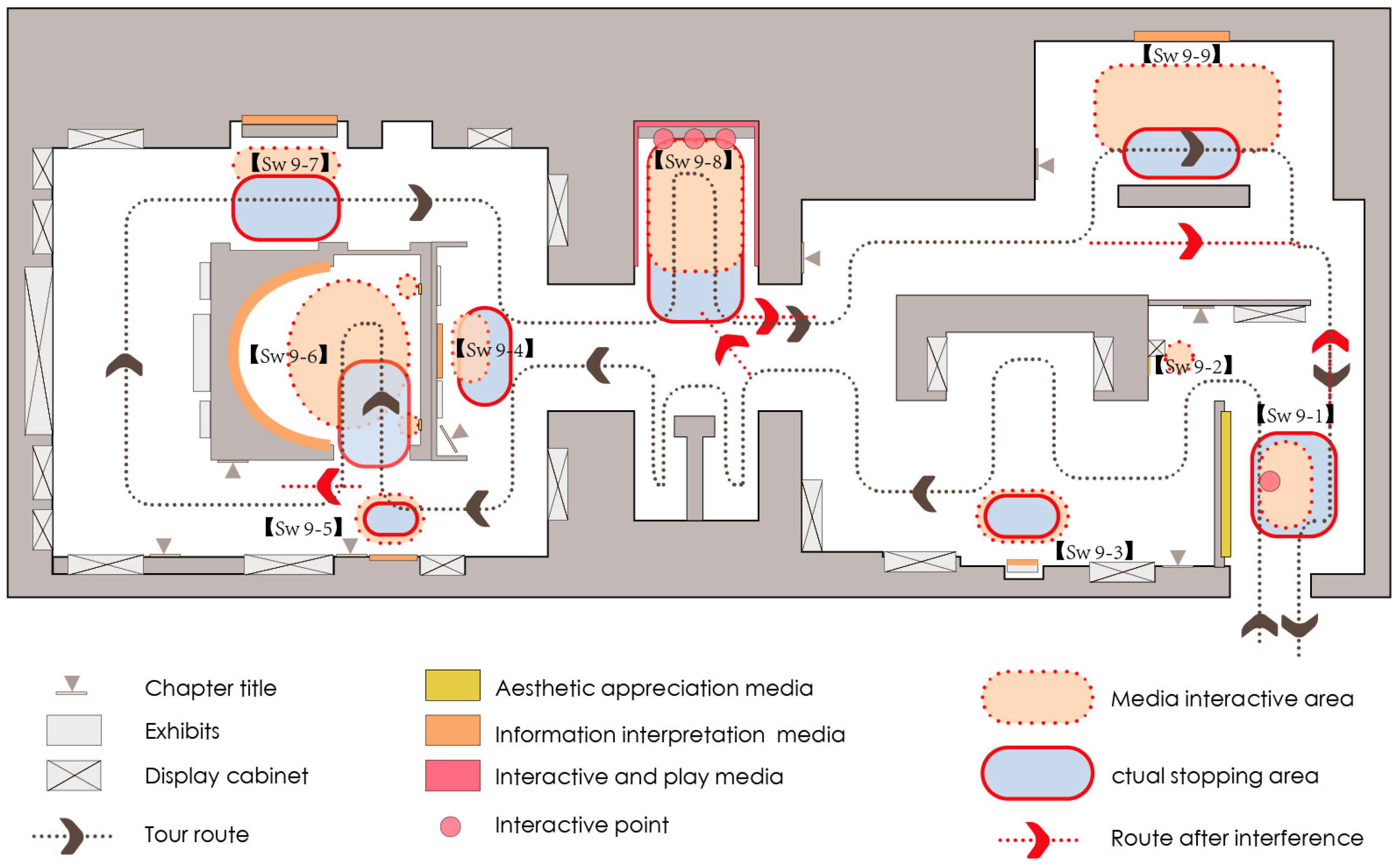 Buildings 15 01186 g007