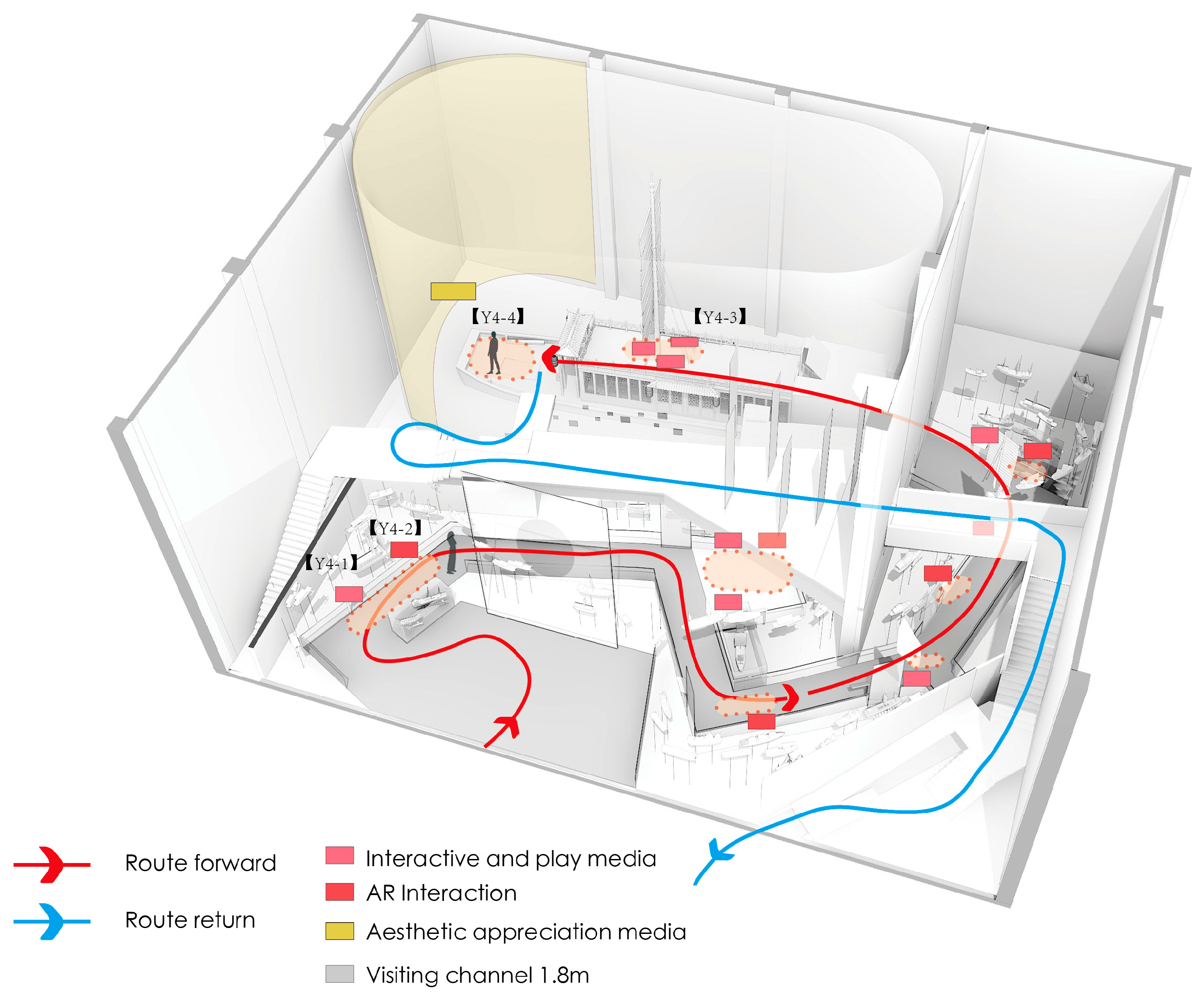 Buildings 15 01186 g008