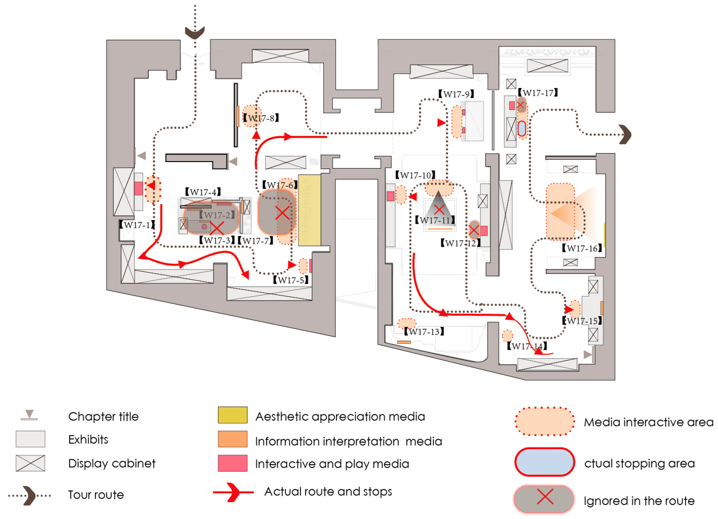 Buildings 15 01186 g009