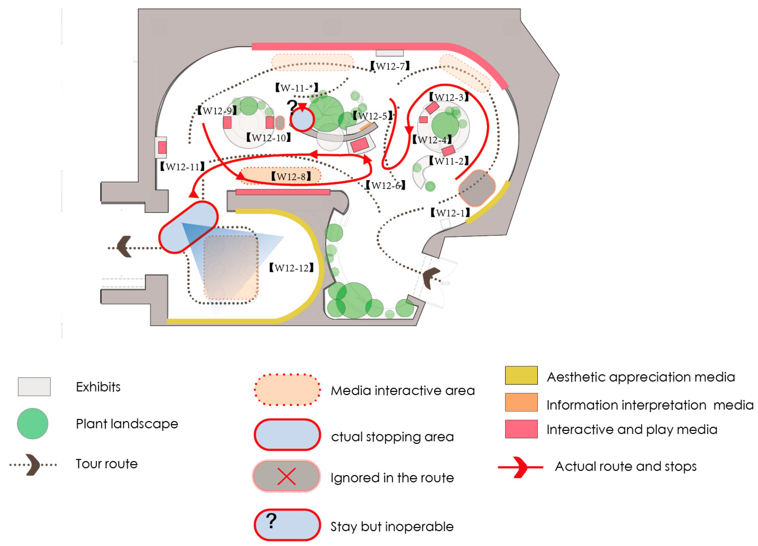 Buildings 15 01186 g011
