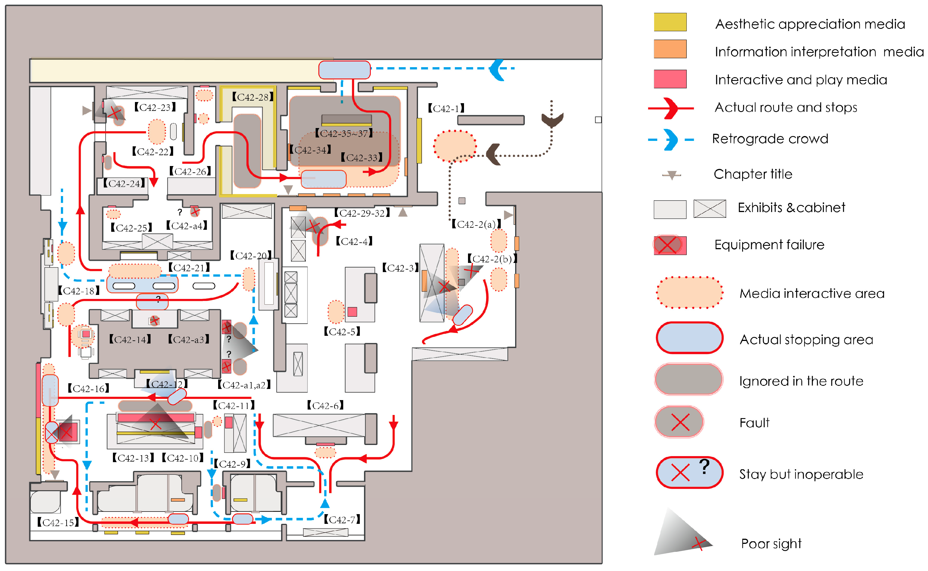 Buildings 15 01186 g012