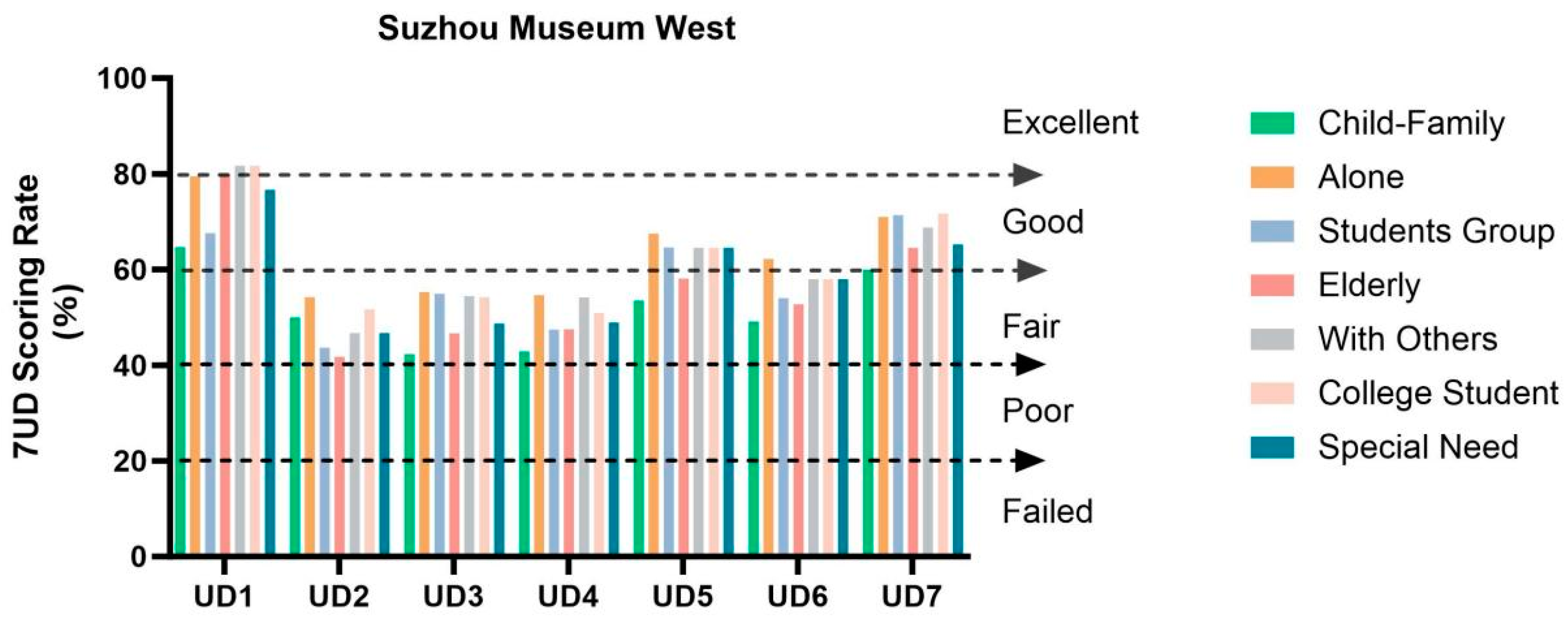 Buildings 15 01186 g016