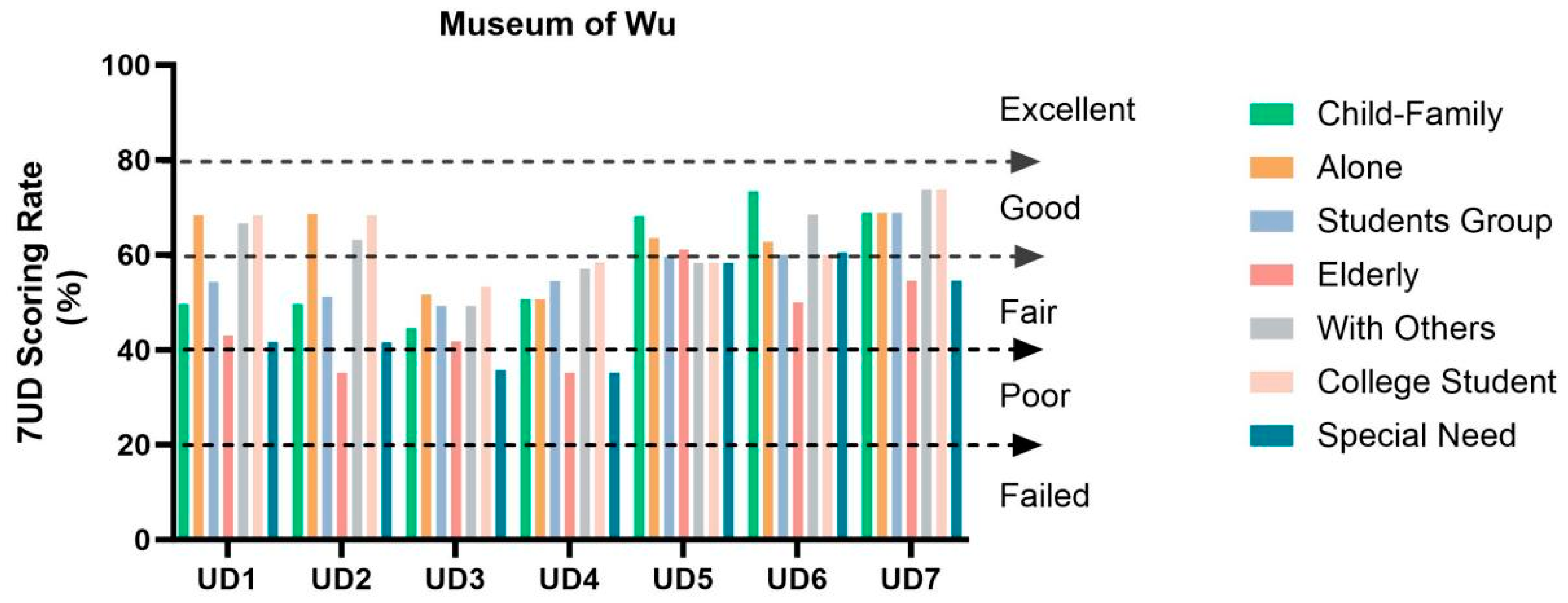 Buildings 15 01186 g018