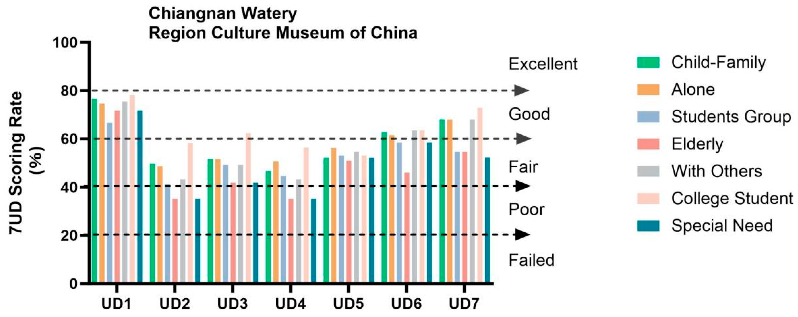Buildings 15 01186 g019