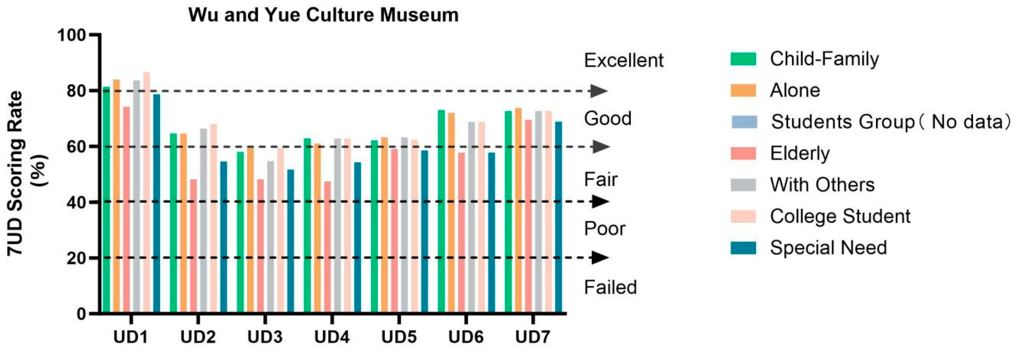 Buildings 15 01186 g020