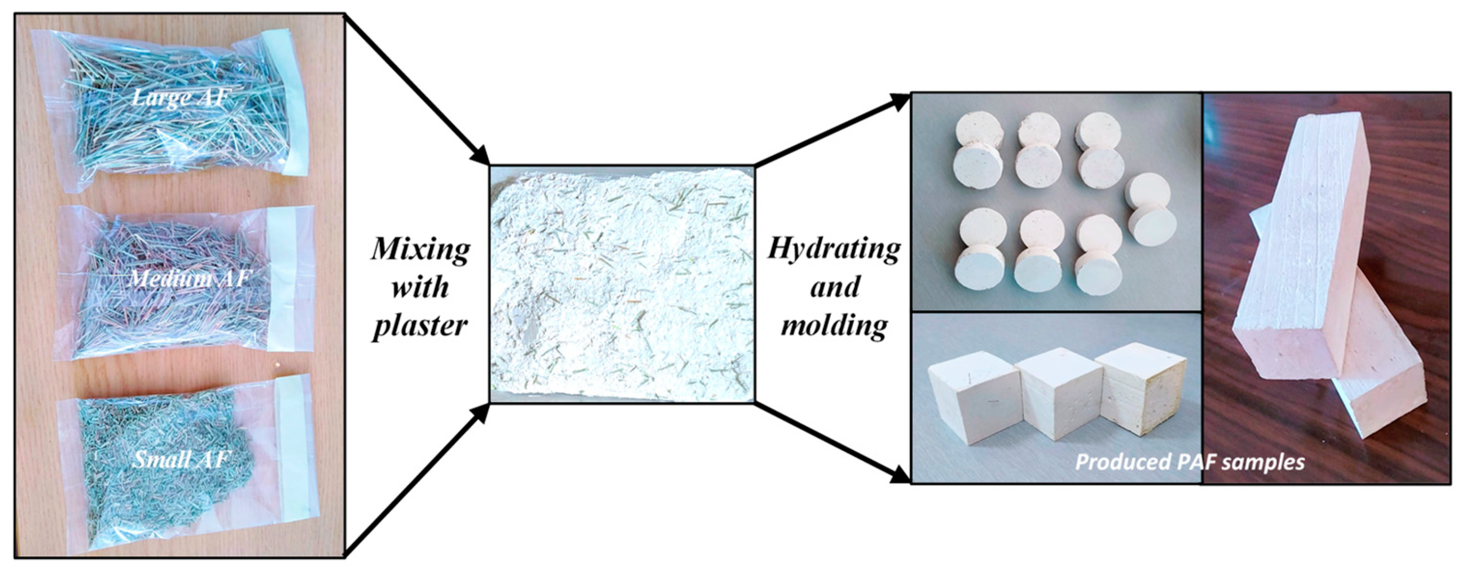 Buildings 15 01187 g003