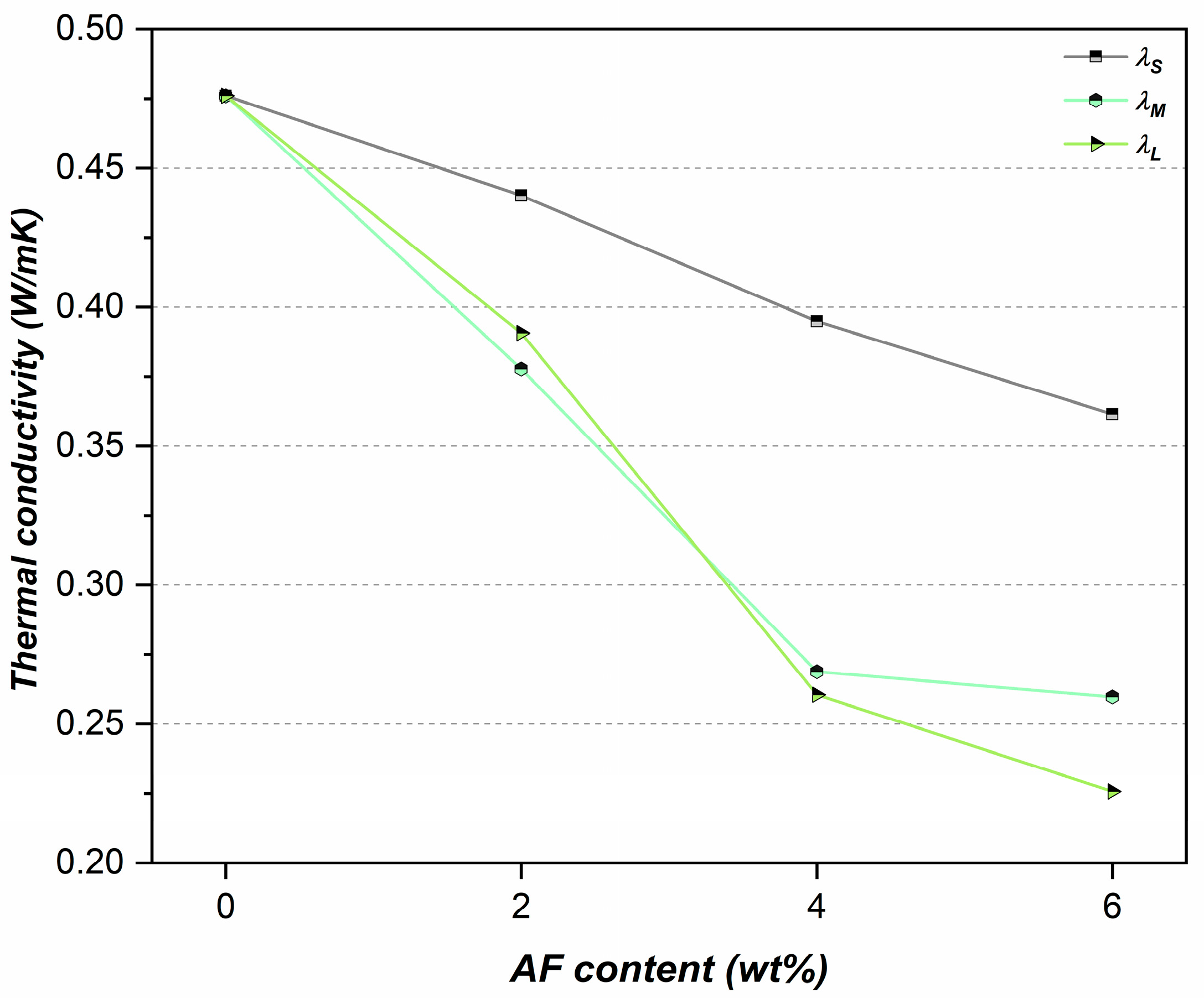 Buildings 15 01187 g006