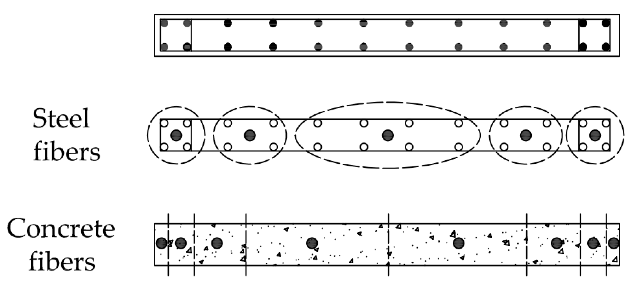 Buildings 15 01188 g006