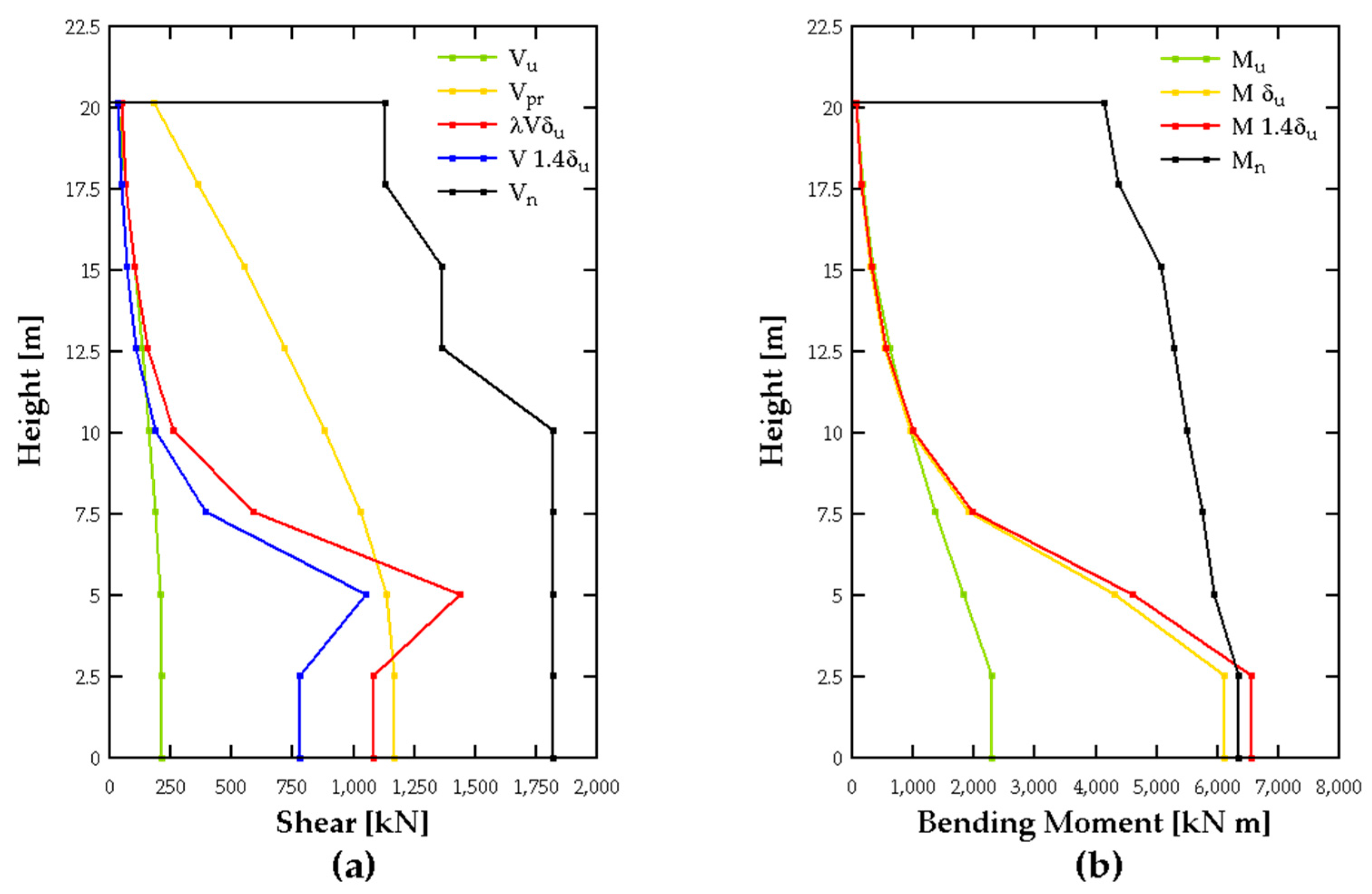 Buildings 15 01188 g018