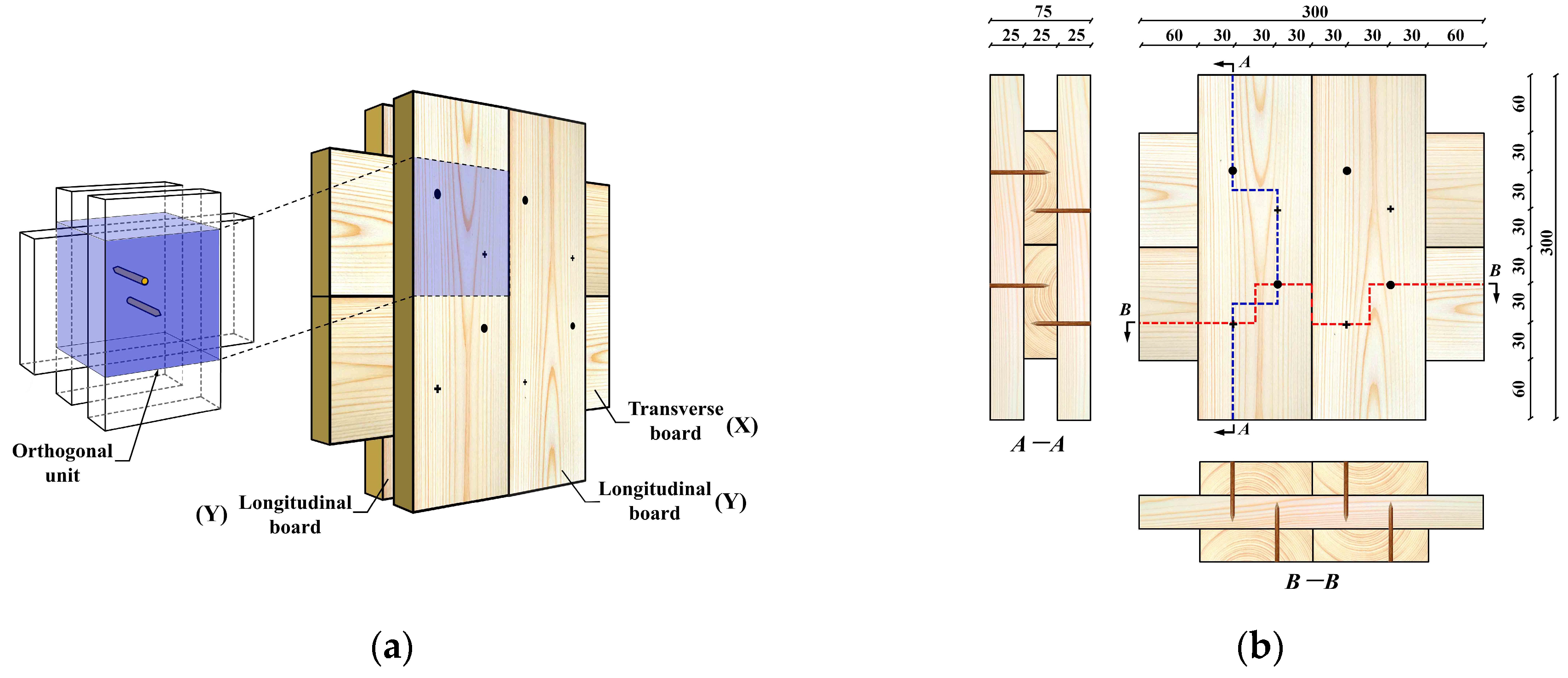 Buildings 15 01189 g001