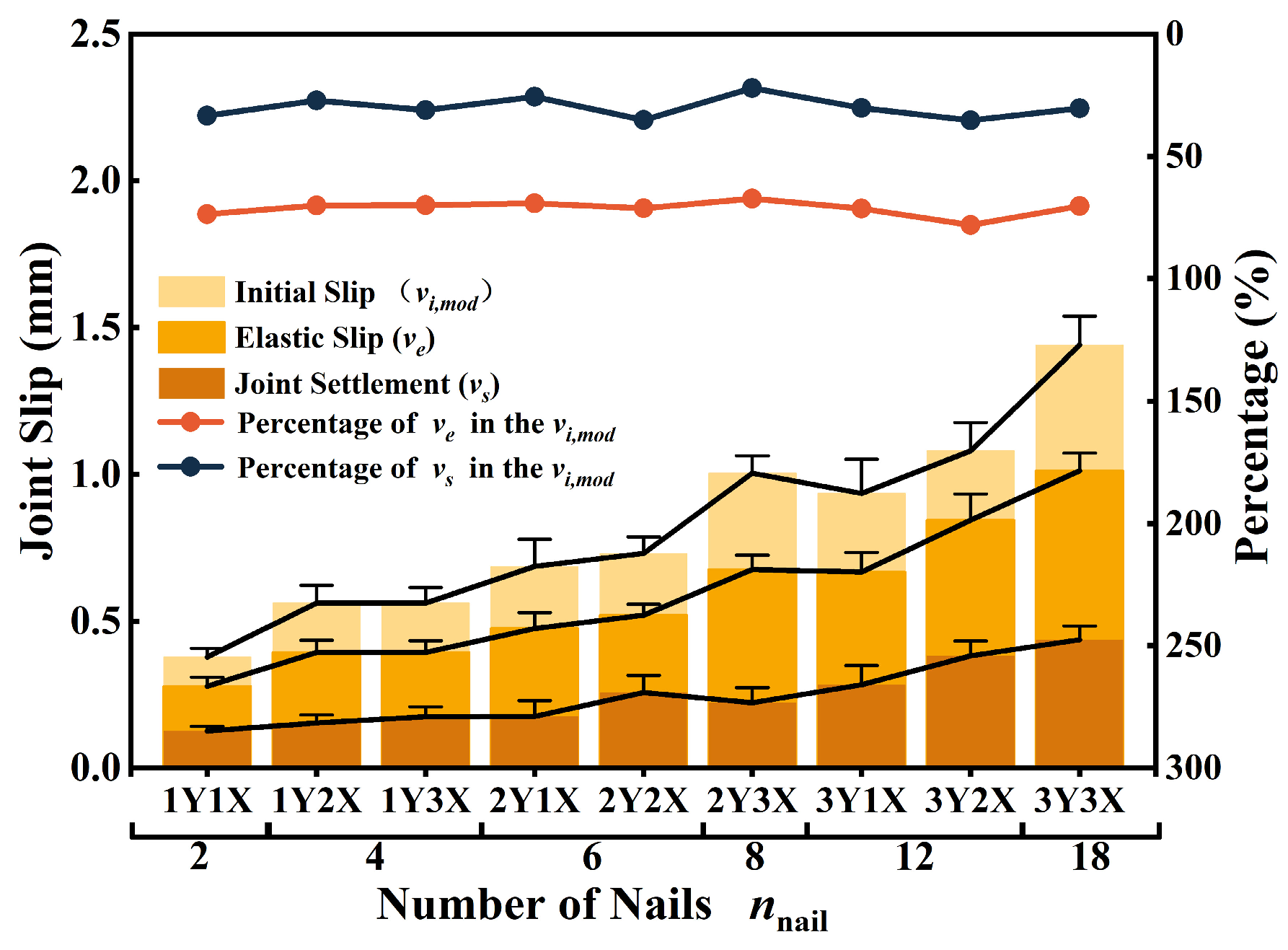 Buildings 15 01189 g005