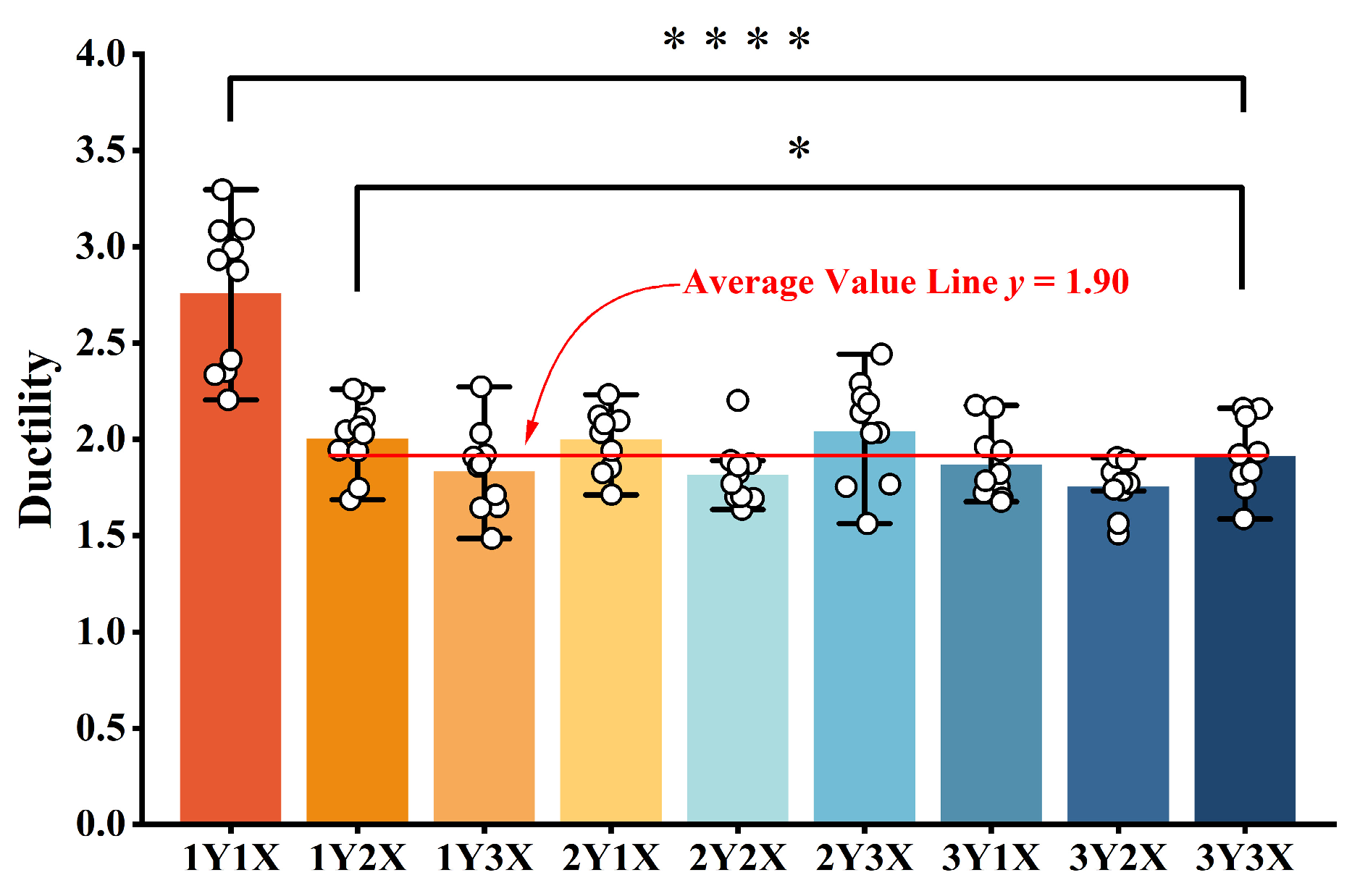 Buildings 15 01189 g012