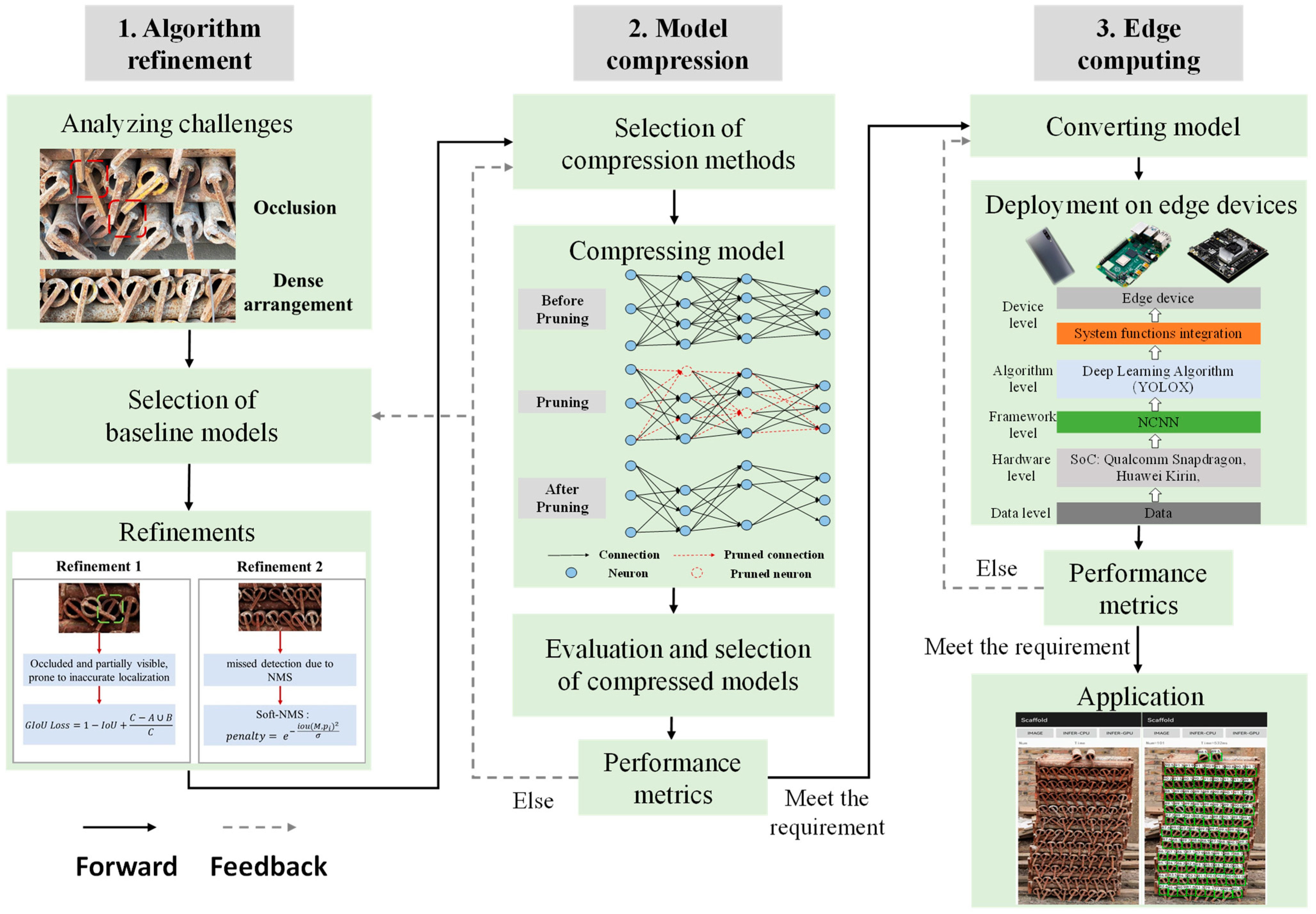Buildings 15 01190 g002