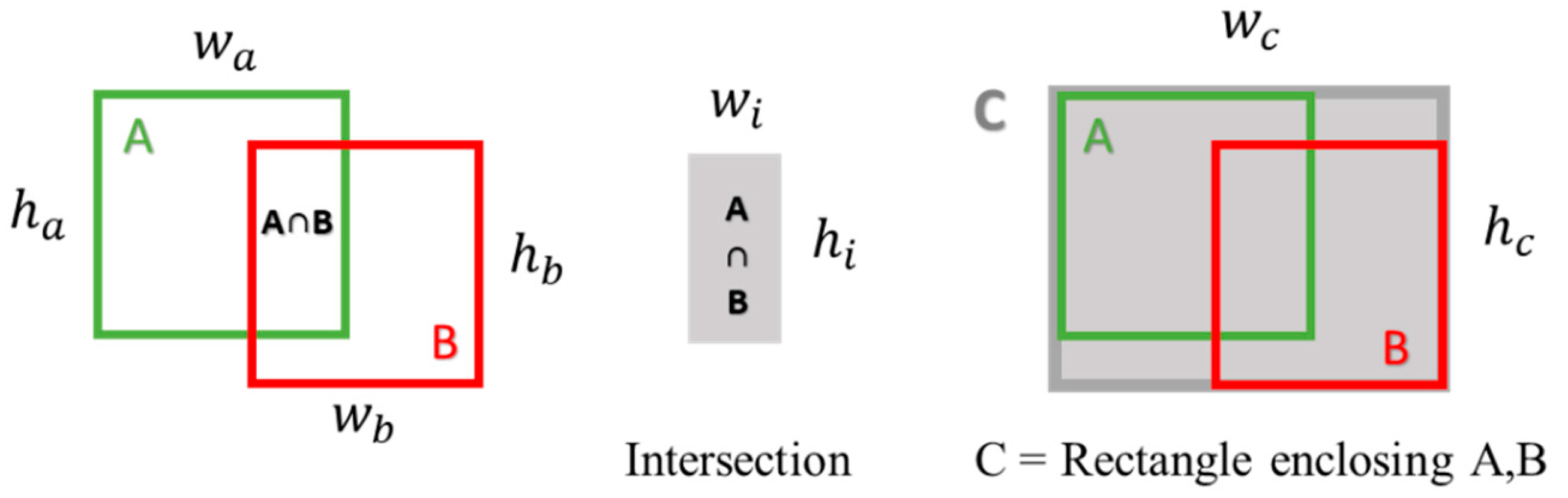 Buildings 15 01190 g004