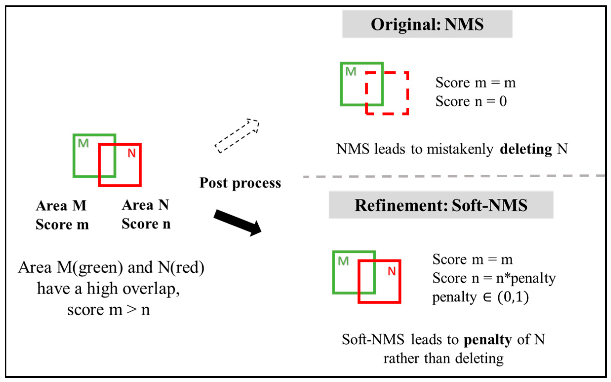 Buildings 15 01190 g005