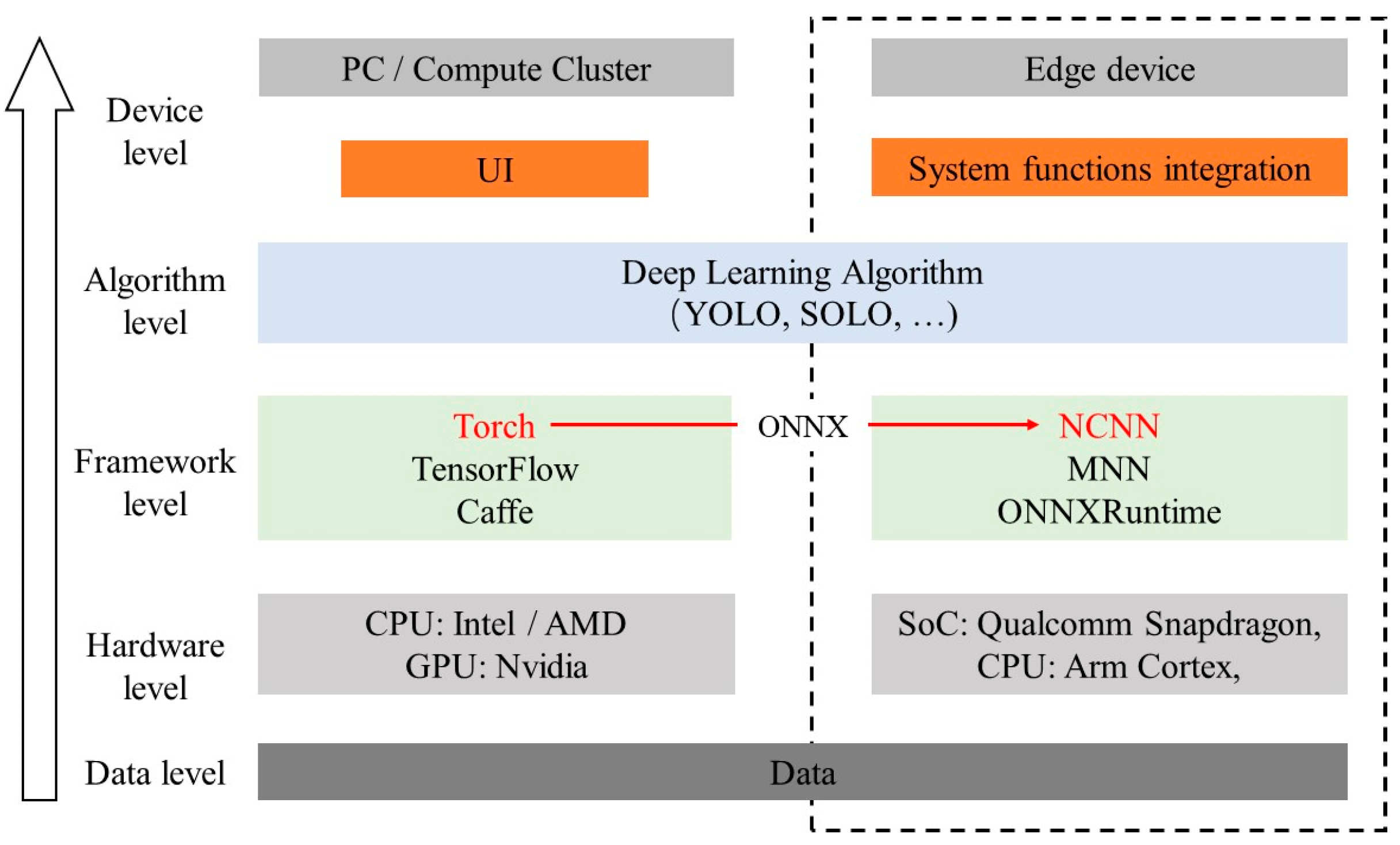 Buildings 15 01190 g006