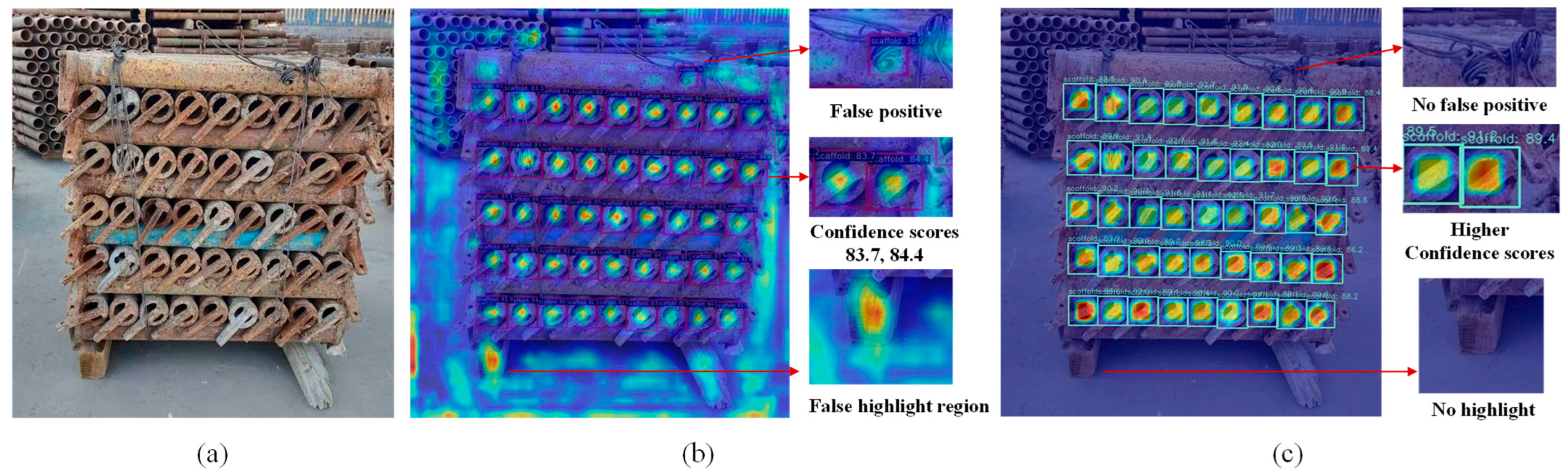 Buildings 15 01190 g008