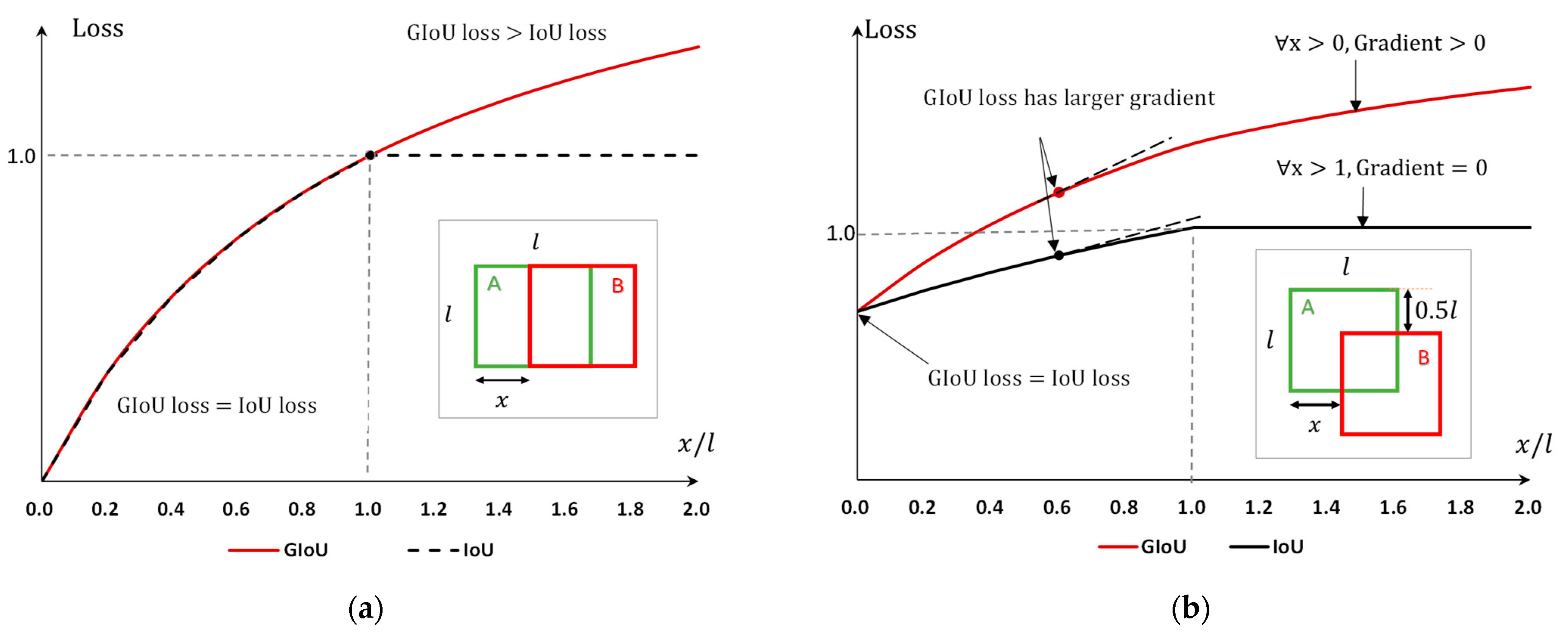 Buildings 15 01190 g009