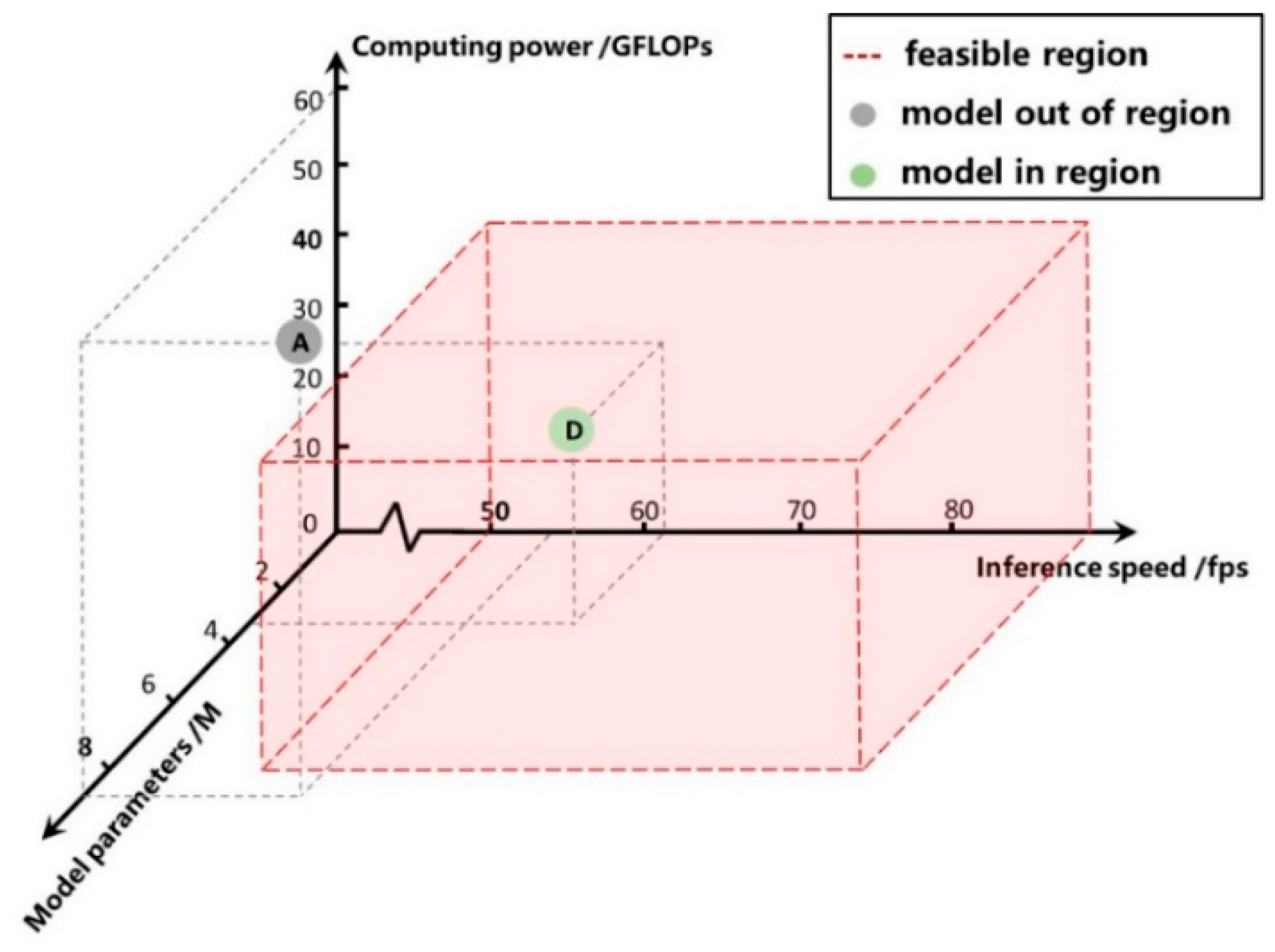 Buildings 15 01190 g010