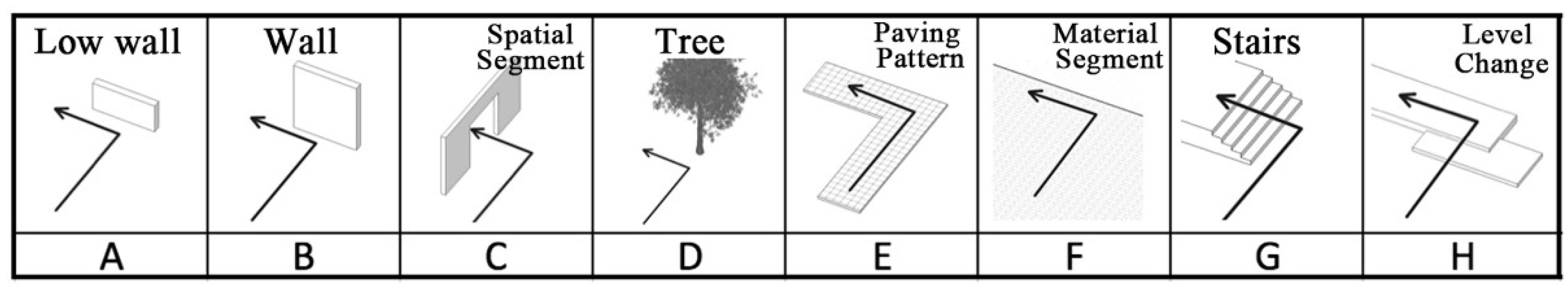 Buildings 15 01191 g004