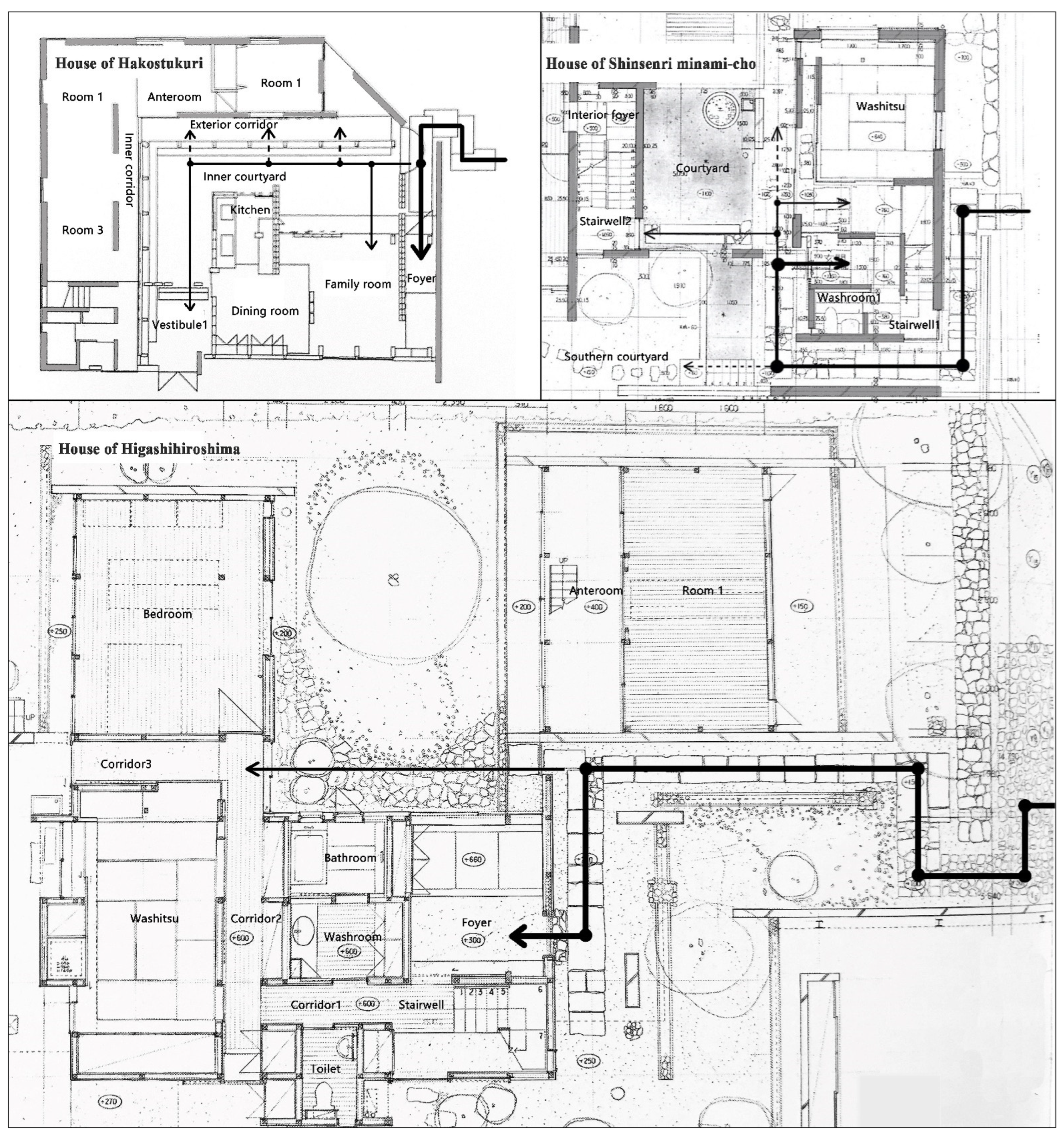 Buildings 15 01191 g009