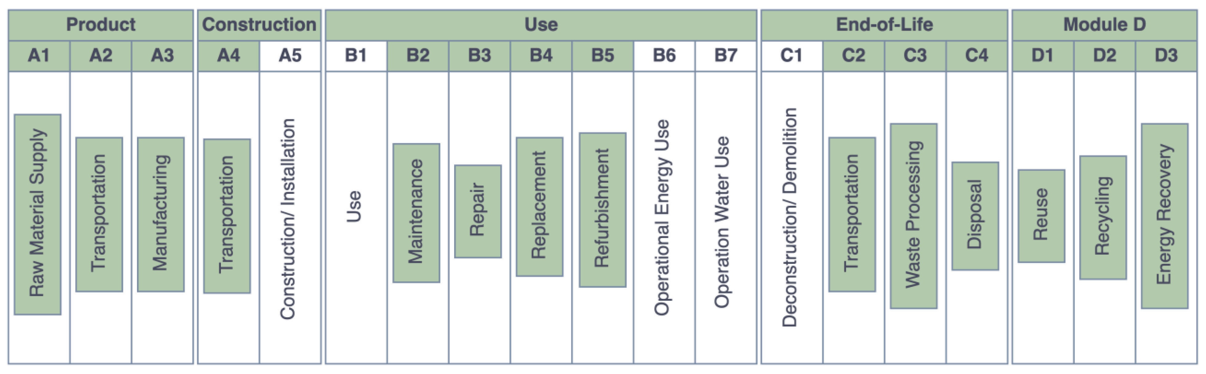 Buildings 15 01192 g001