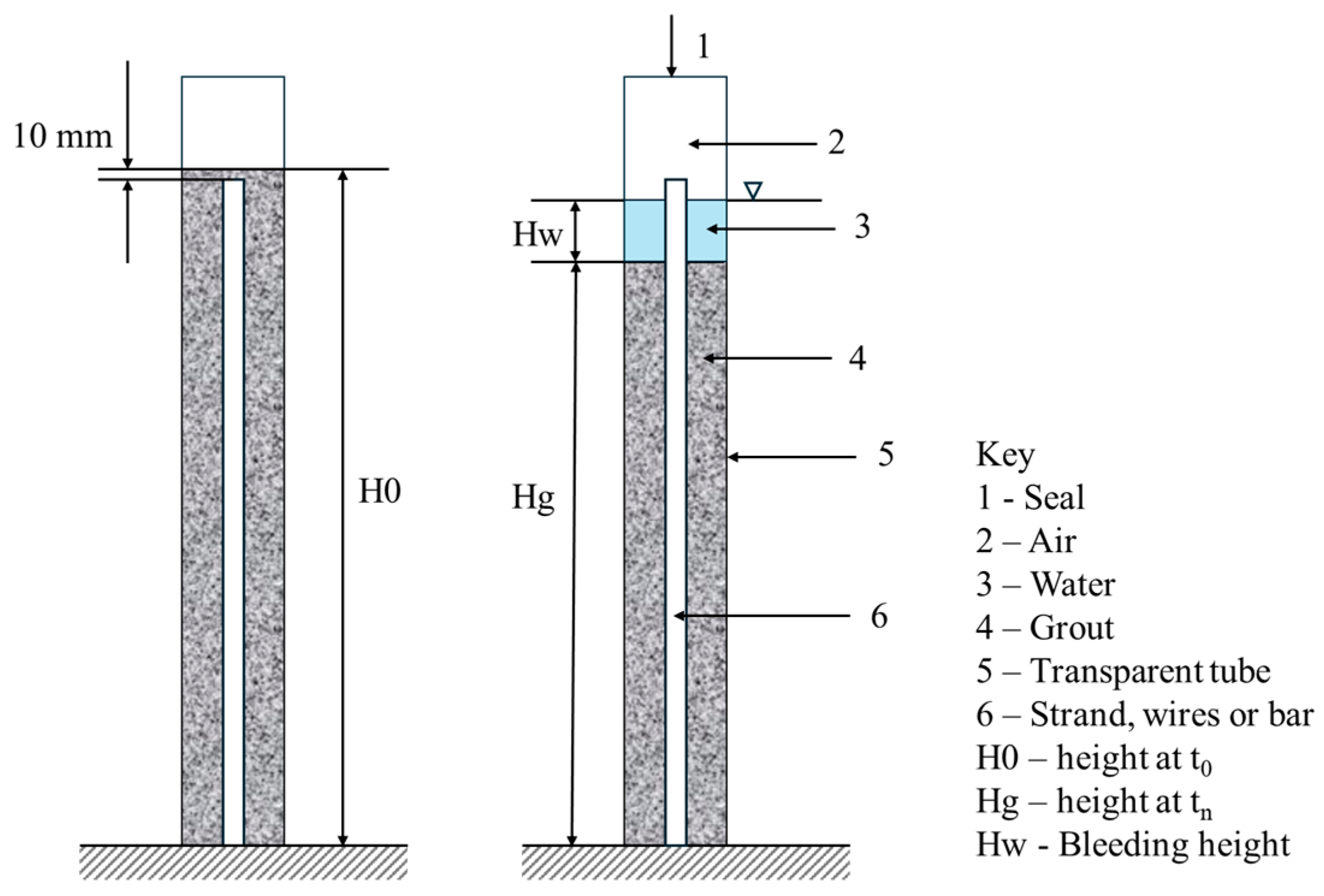 Buildings 15 01193 g005