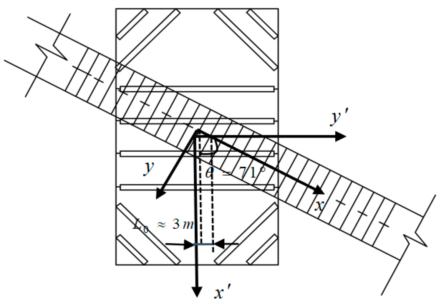 Buildings 15 01194 g005