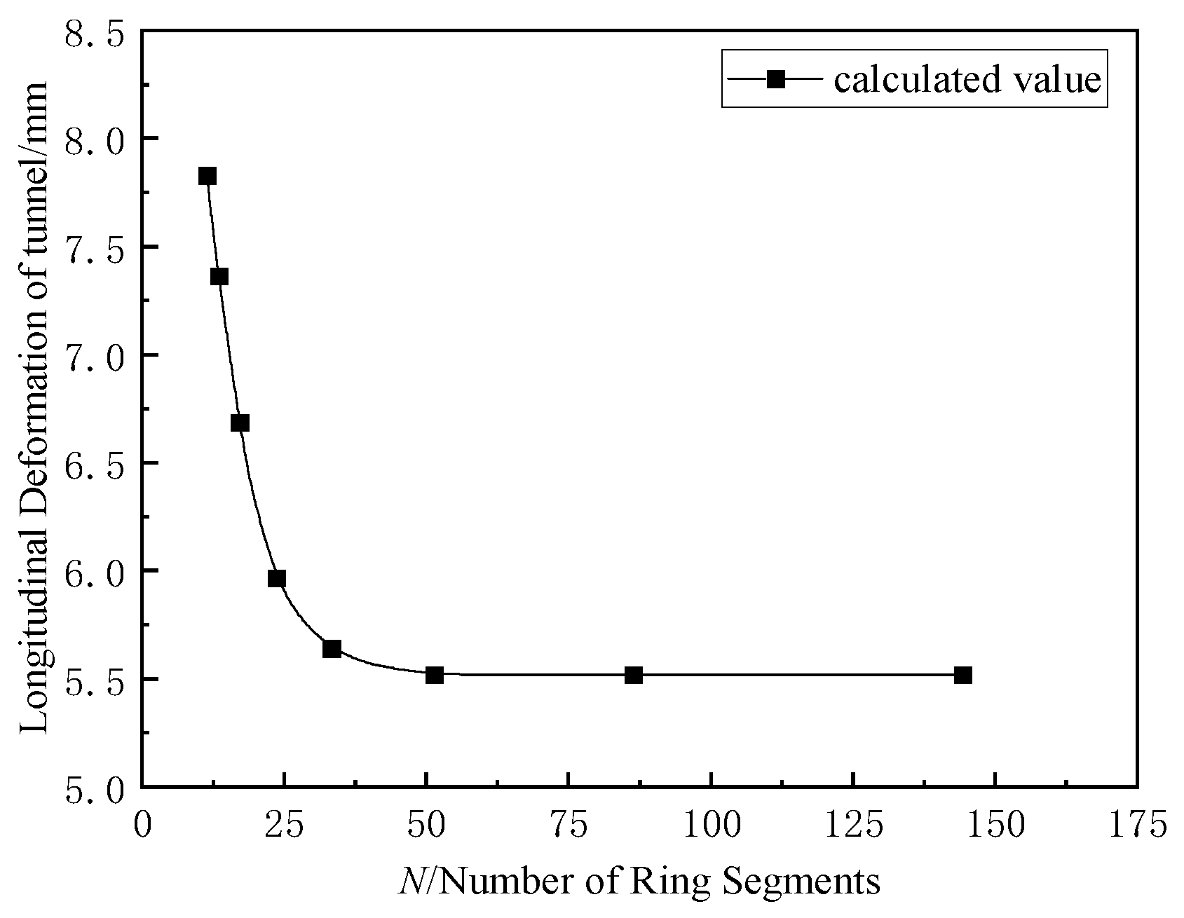 Buildings 15 01194 g015
