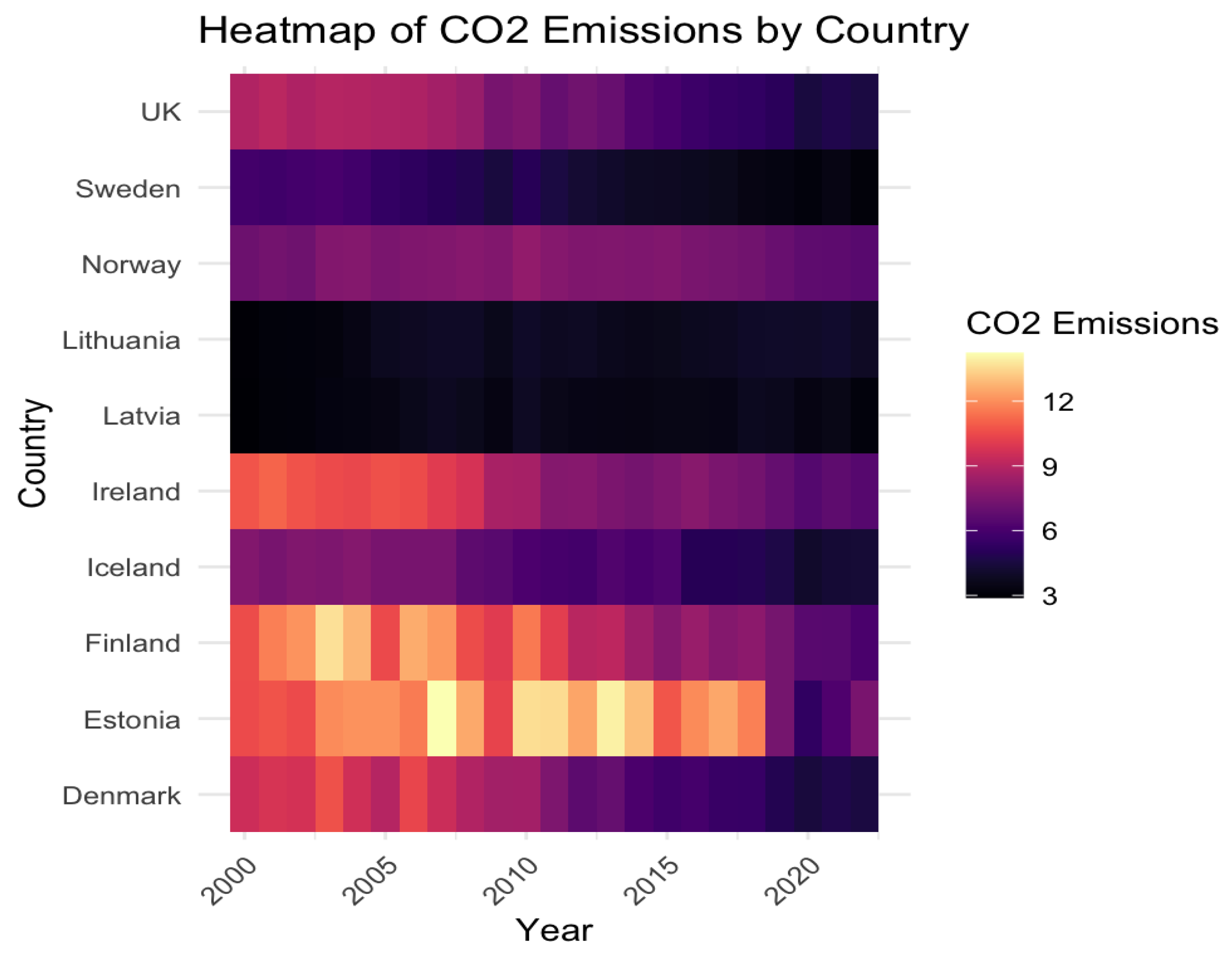 Buildings 15 01195 g002